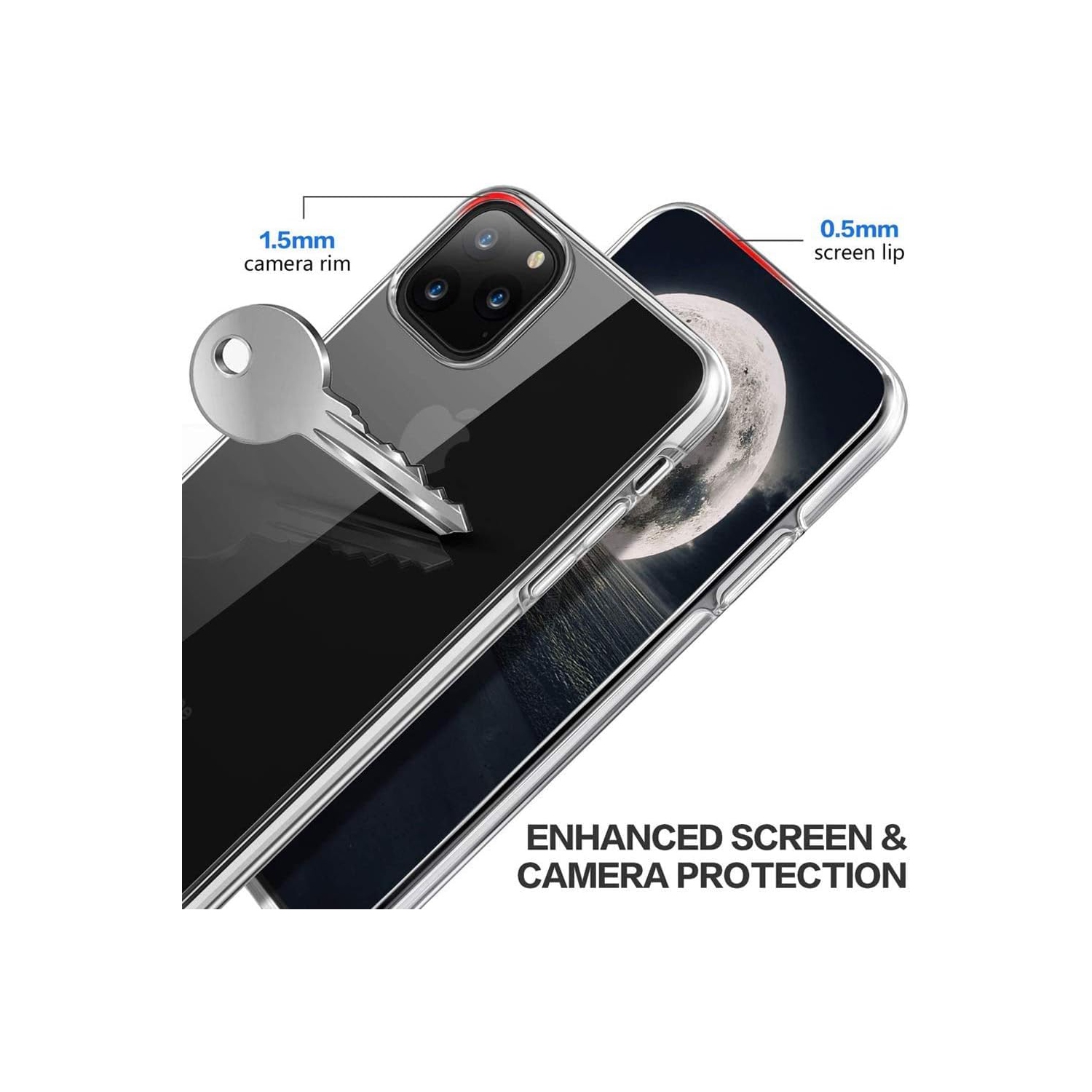 for iPhone 11 Pro Max Case Crystal Clear -6.5 inch,[Anti-Yellowing][Fully Protective][Anti-Scratch] Slim Fit Shockproof