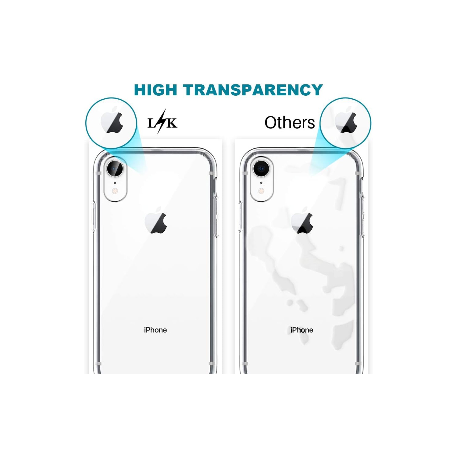 Case for iPhone XR with 2 Pack Screen Protector Tempered Glass, Full Protection Case -Clear