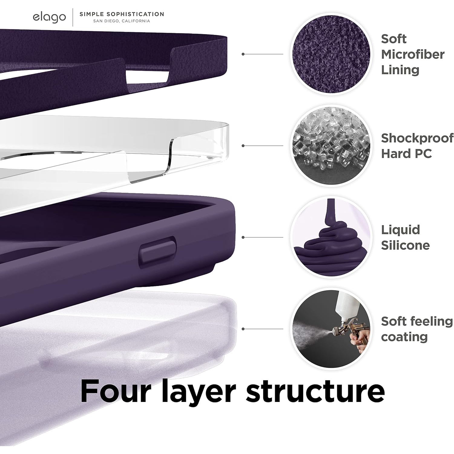 Compatible with iPhone 14 Case, Liquid Silicone Case, Full Body Protective Cover, Shockproof, Slim Phone Case,