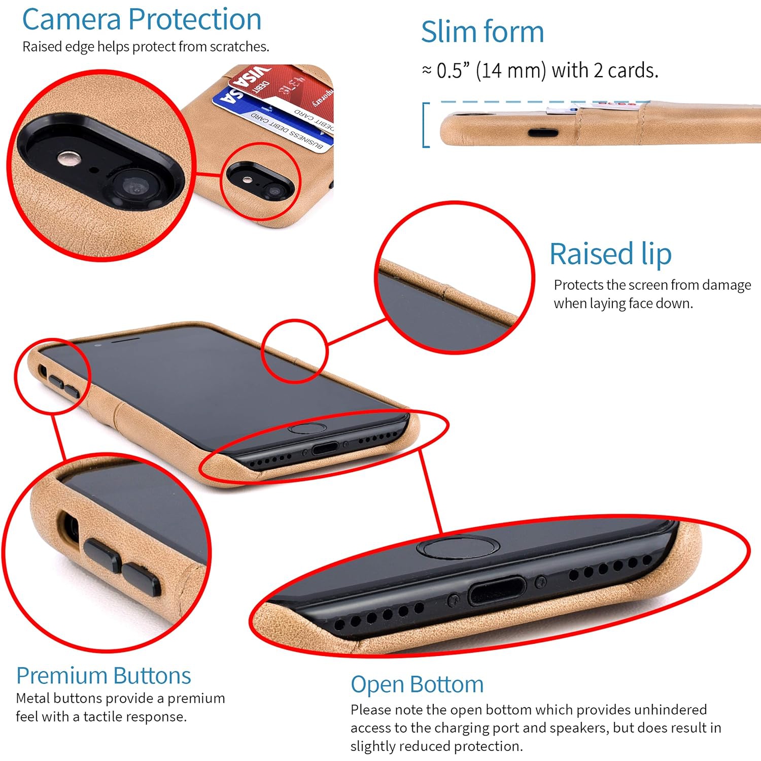 iPhone SE 3, SE 2 (2020) & iPhone 8/7 Wallet Card Case with Metal Plate for Magnetic Mounting & 2 Card