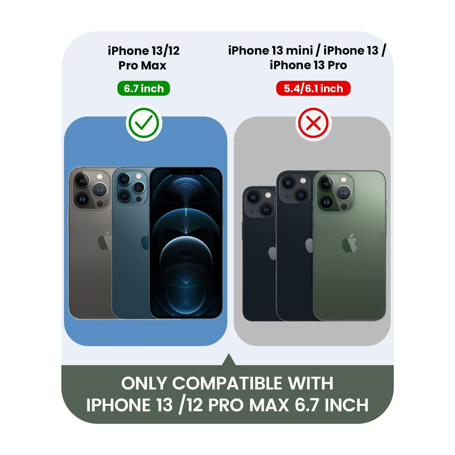 Pour étui iPhone 13 Pro Max avec protecteur de couvercle de caméra, étui iPhone 12 Pro Max avec protecteur d'écran robuste