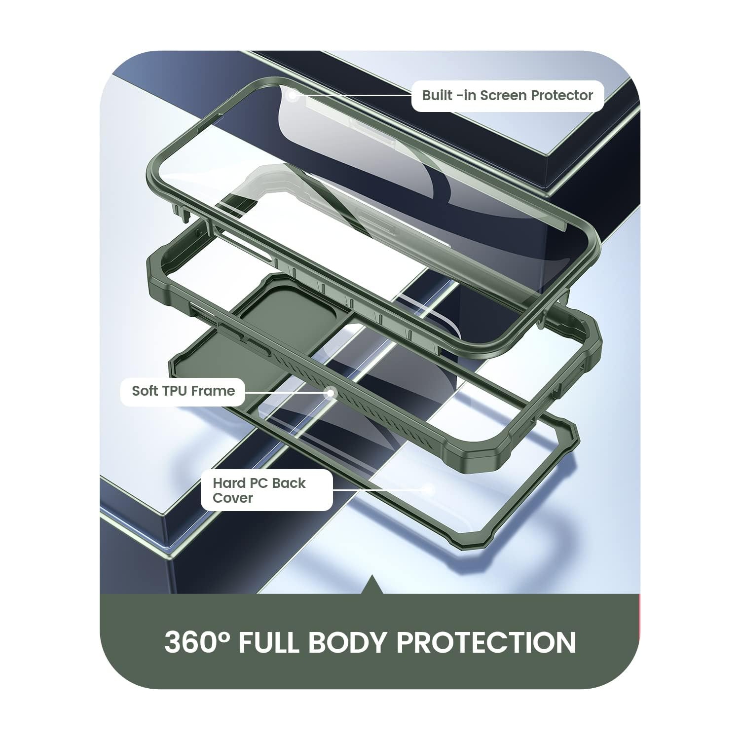 Pour étui iPhone 13 Pro Max avec protecteur de couvercle de caméra, étui iPhone 12 Pro Max avec protecteur d'écran robuste