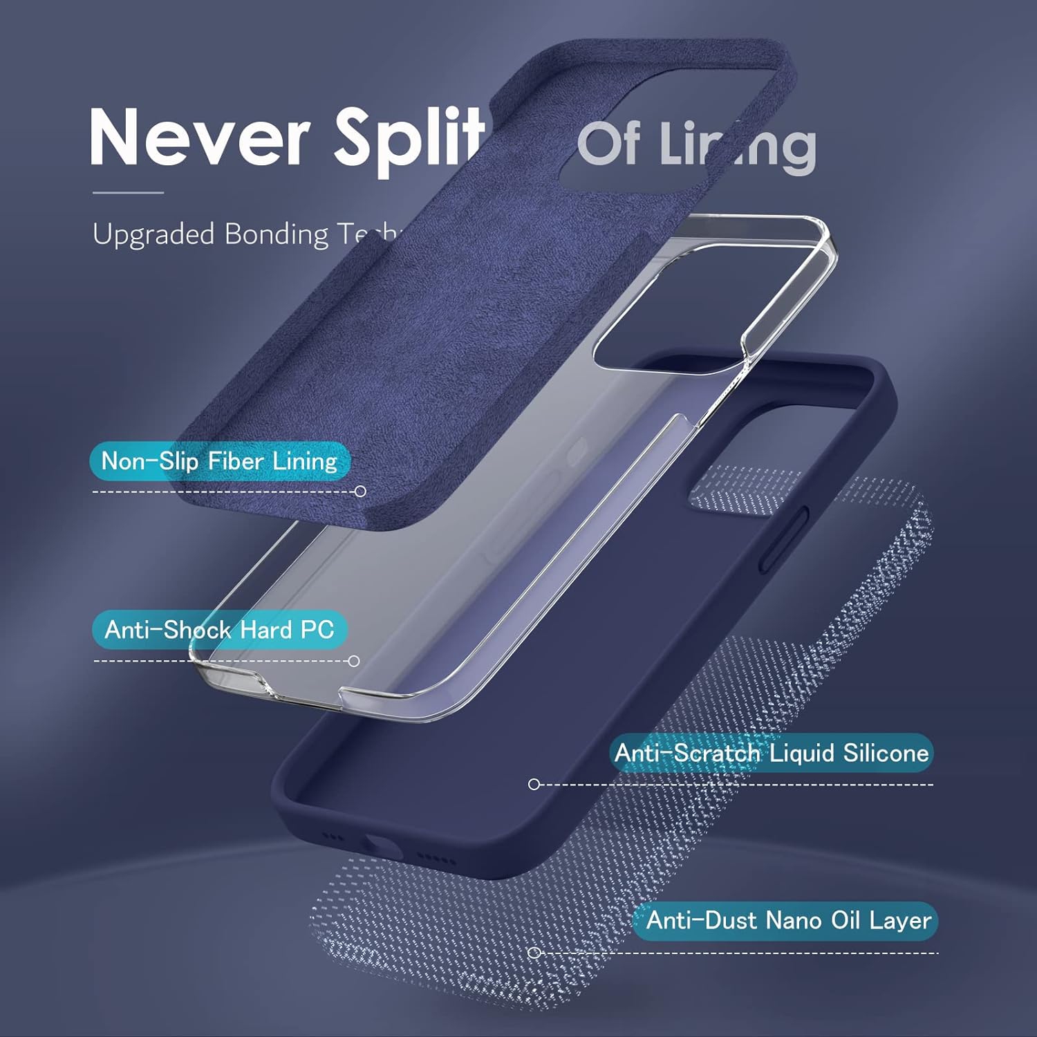 [5 in 1] Case for iPhone 13 Pro Case, Silicone Shockproof Case with 2 Pack Screen Protector, Raised Lip