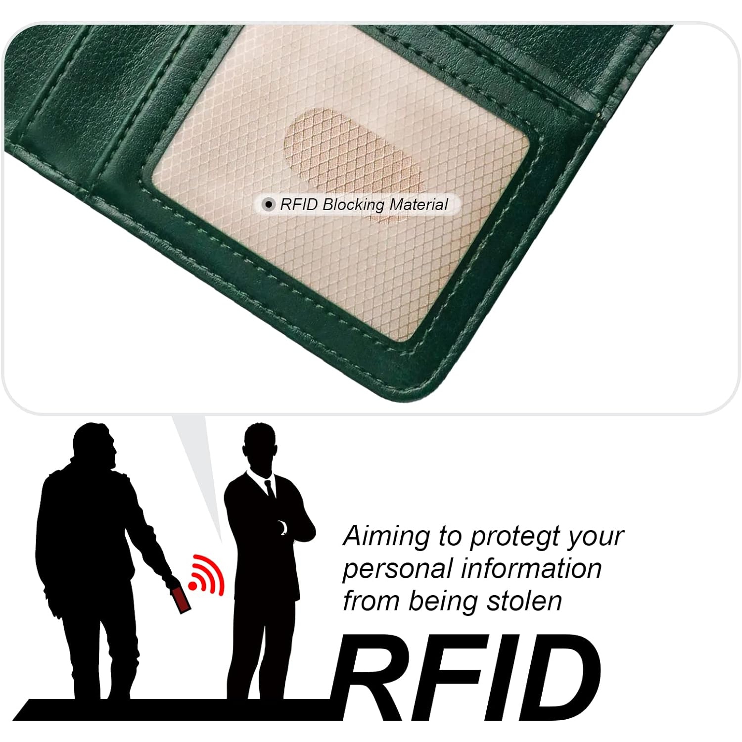 Detachable Wallet Case for iPhone 14 RFID Blocking Card Slots Holder Premium PU Leather Magnetic Kickstand