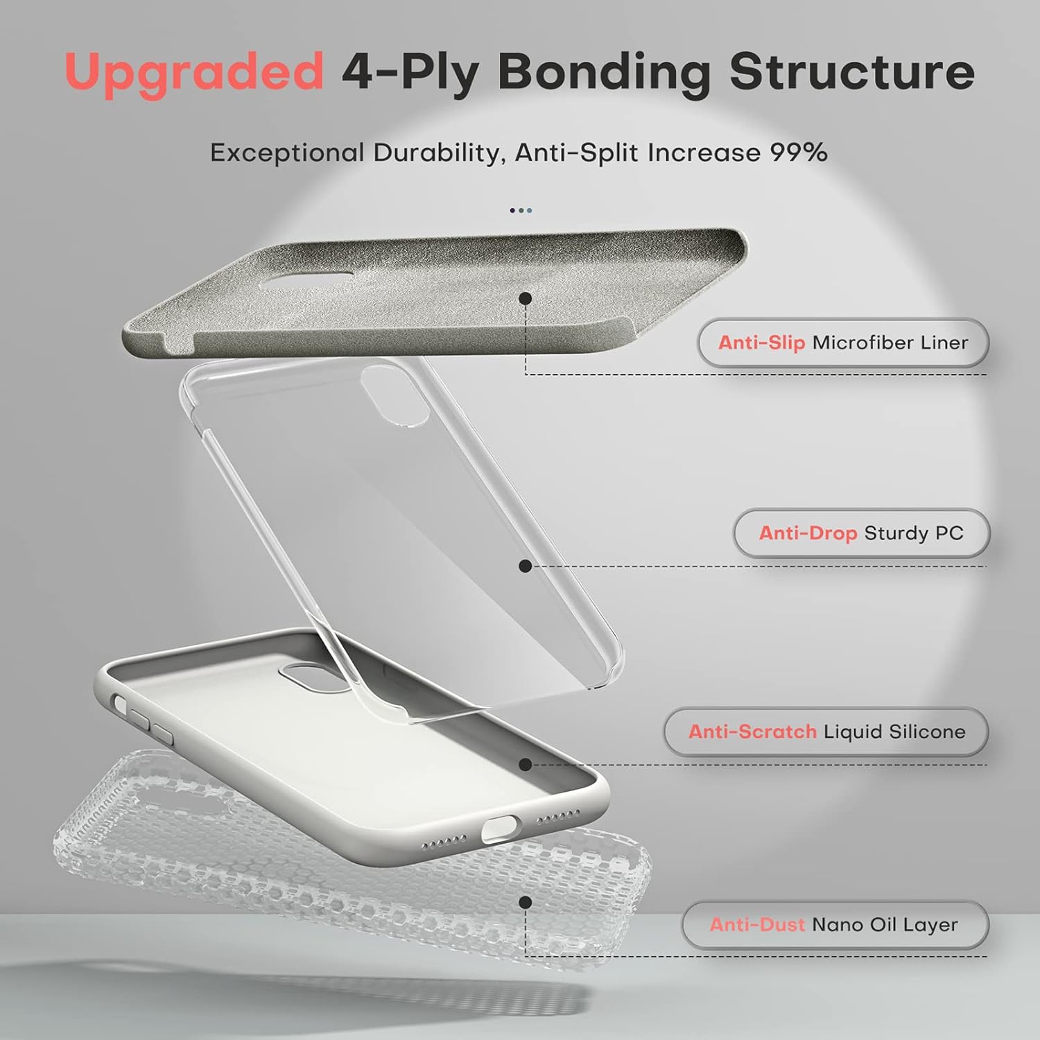 [3 in 1] for iPhone XR Case, with 2 Pack Screen Protector, Slim Liquid Silicone Phone Case for iPhone XR 6.1