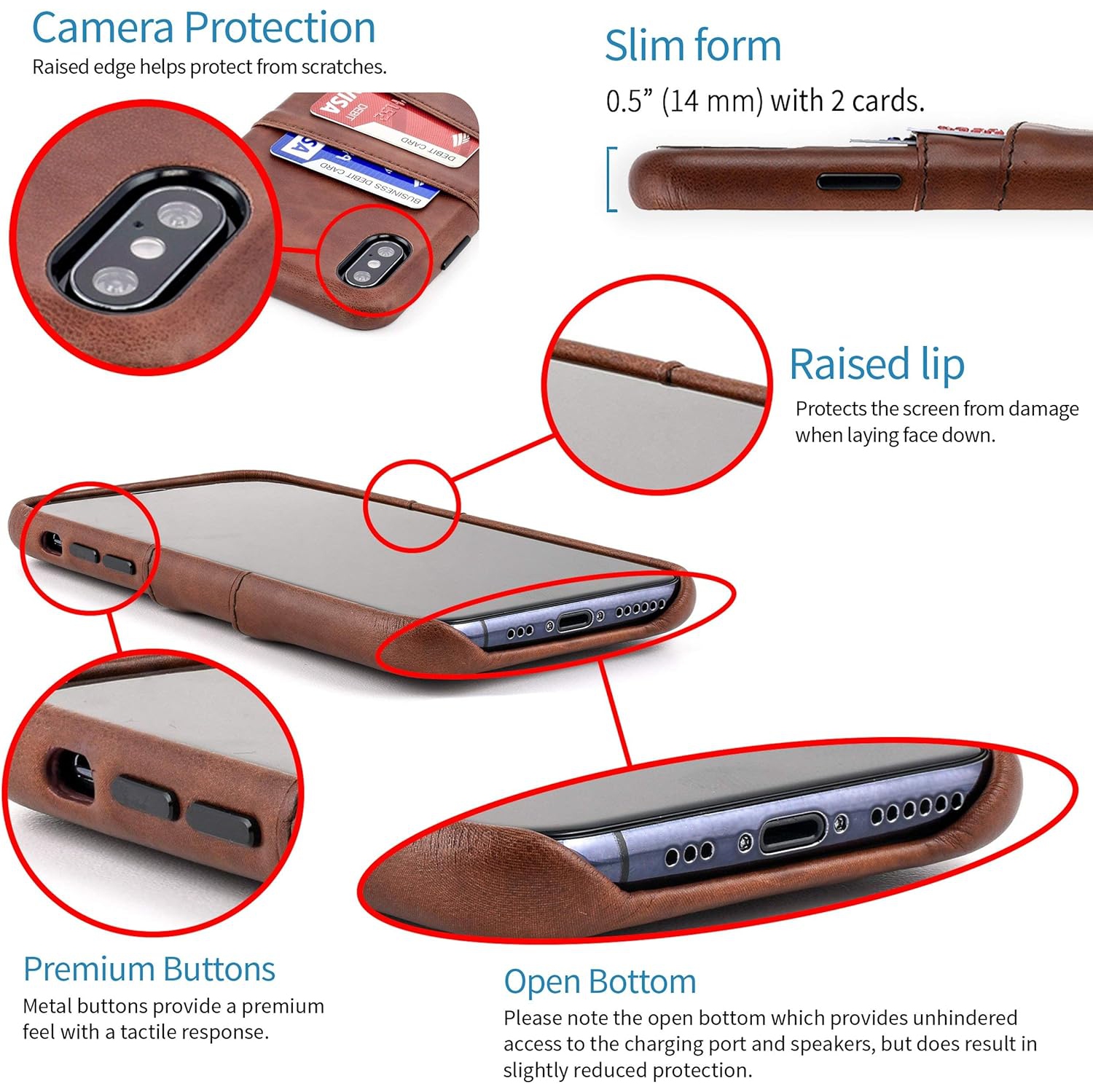 iPhone Xs Max Wallet Case: Built-in Metal Plate for Magnetic Mounting & 2 Credit Card Holders (6.5" Exec M2,