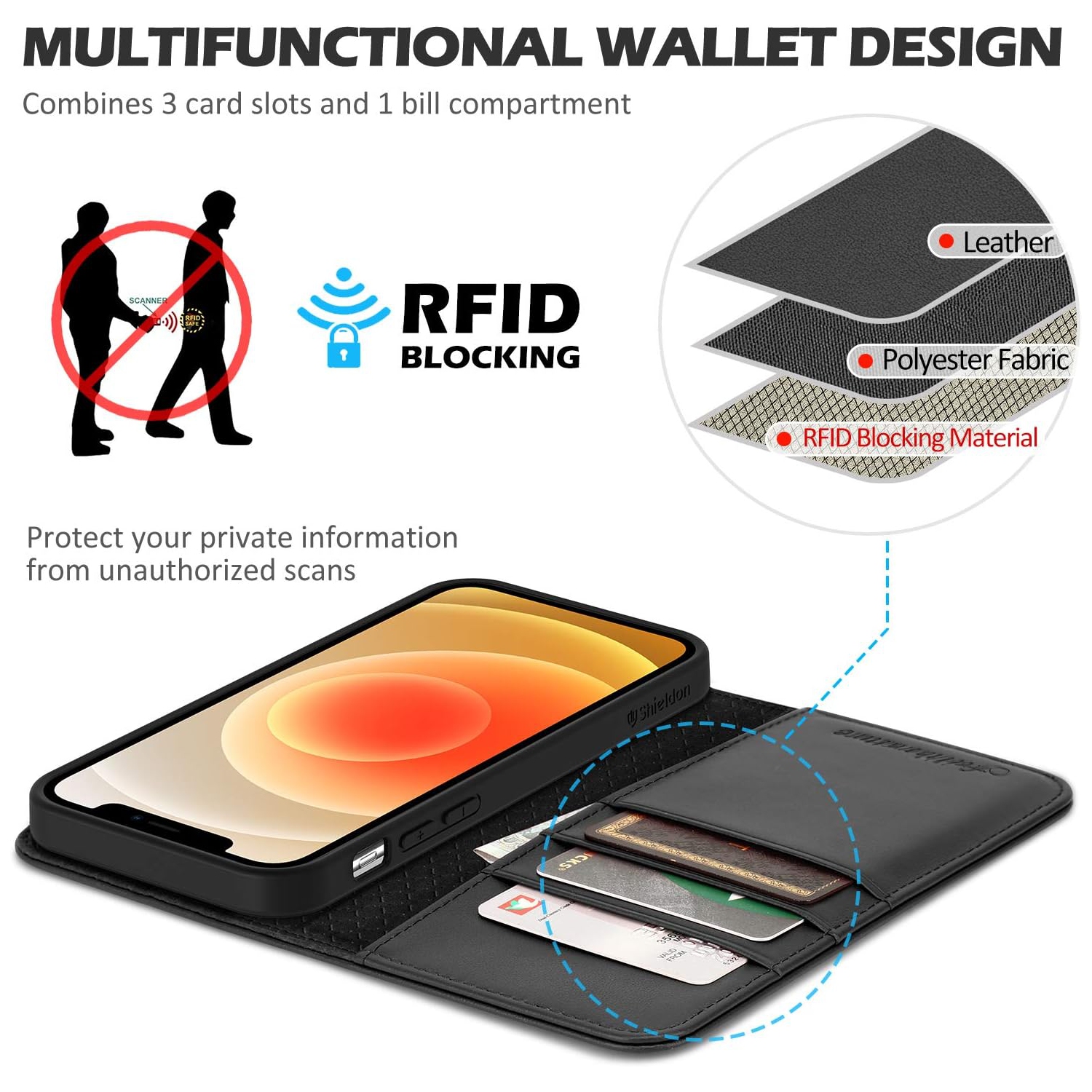 iPhone 12/12 Pro Case, iPhone 12 Genuine Leather Wallet Case with Credit Card Holder RFID Protective Stand TPU