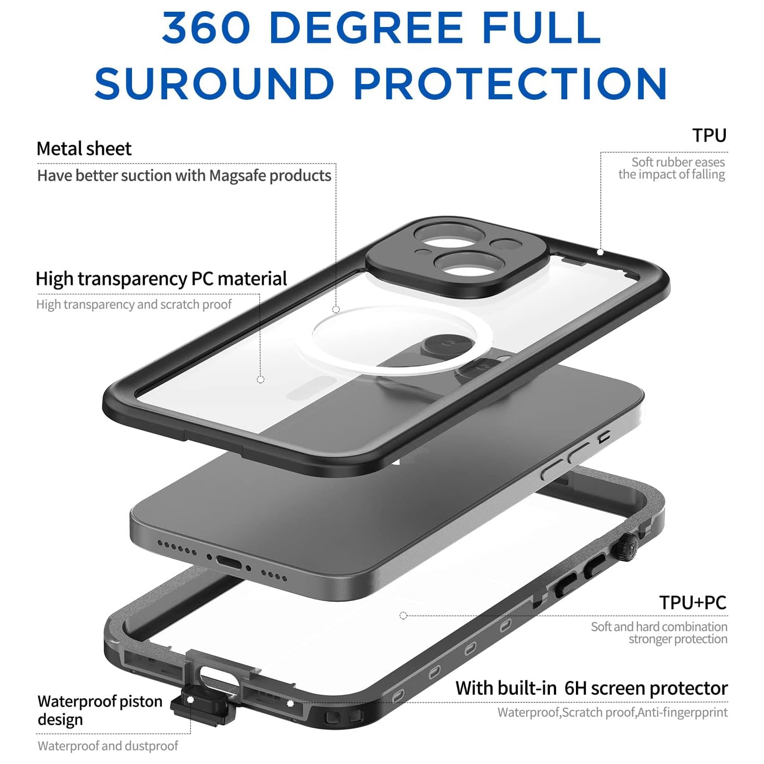for iPhone 14 Plus Case Waterproof