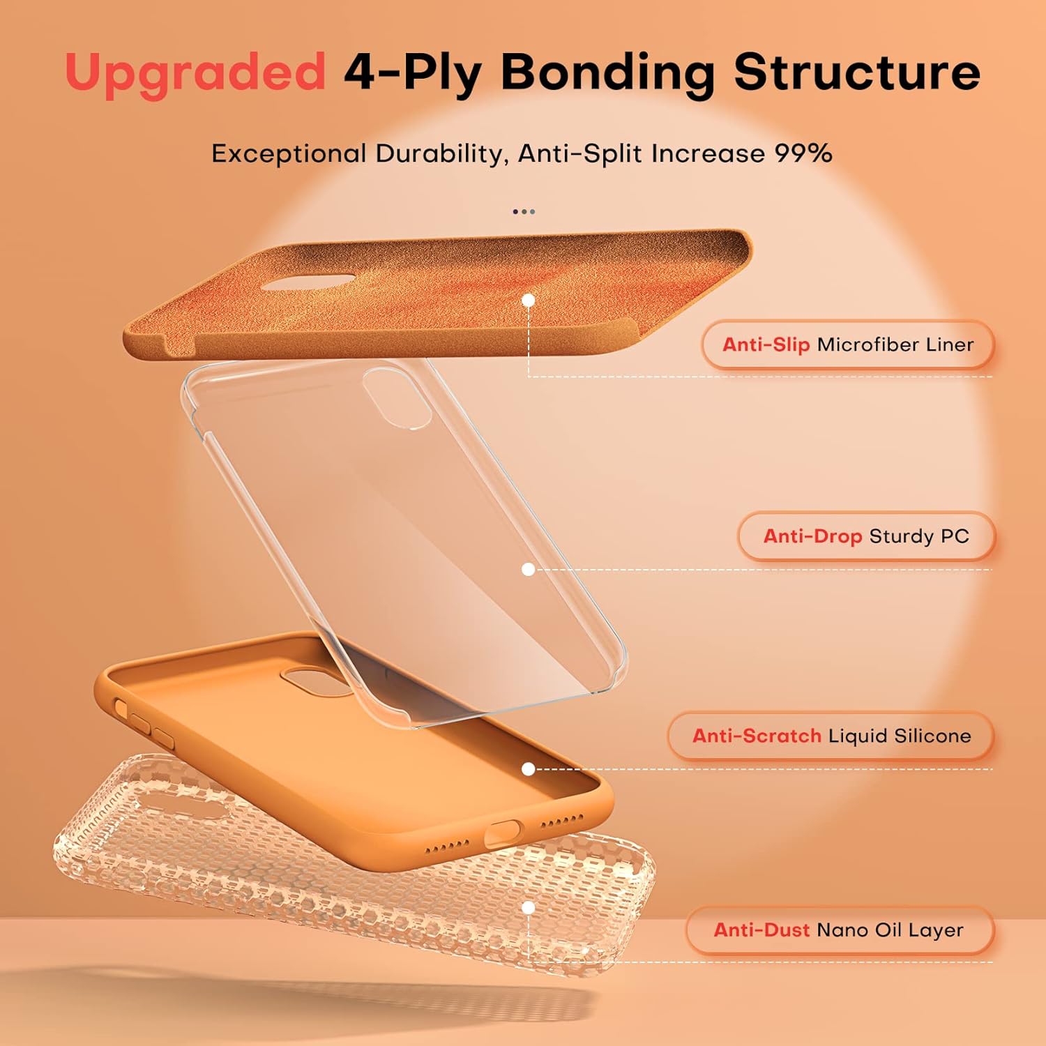 [3 in 1] for iPhone XR Case, with 2 Pack Screen Protector, Slim Liquid Silicone Phone Case for iPhone XR 6.1