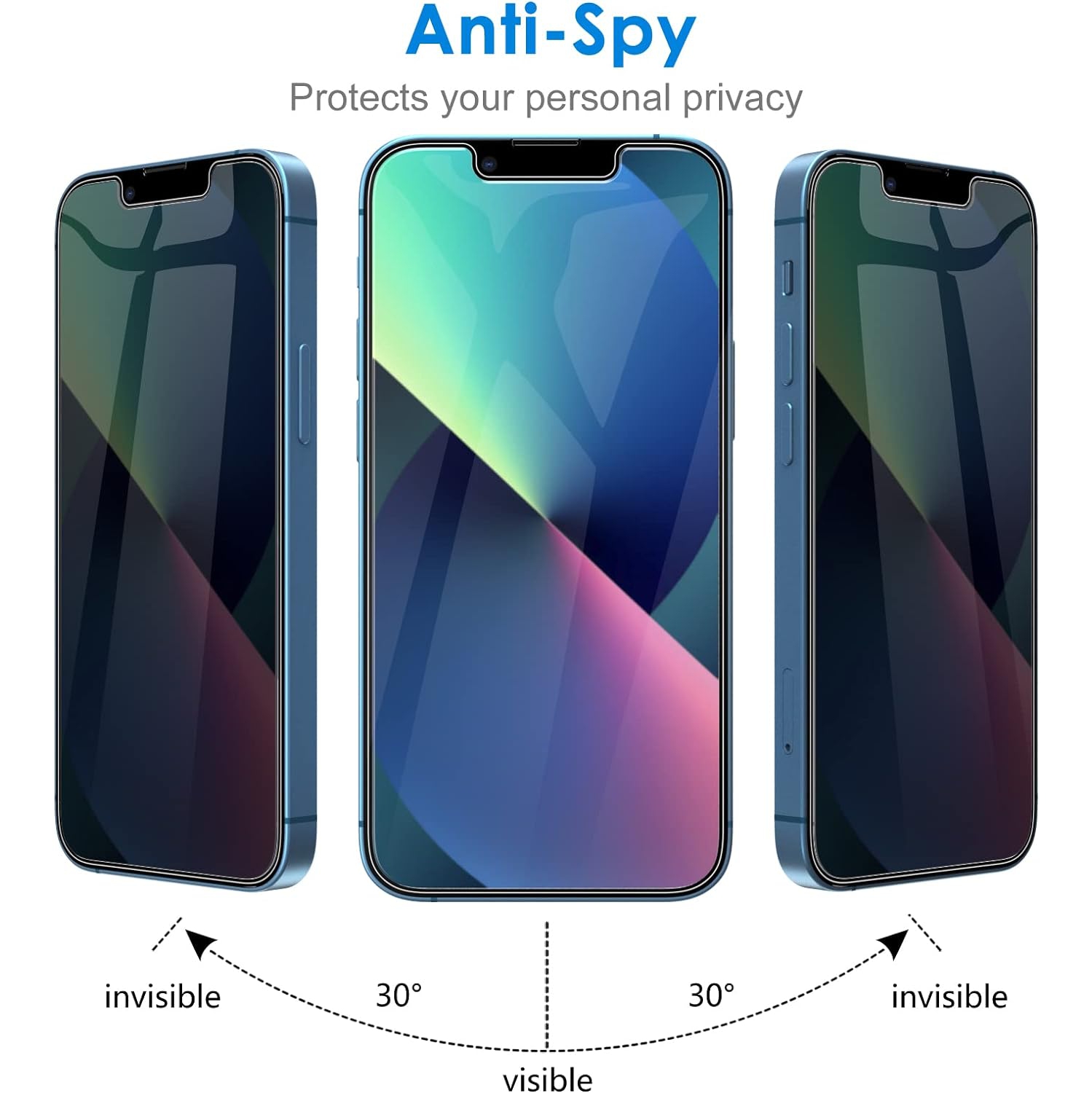 Protecteur d'écran de confidentialité compatible avec iPhone 13 mini de 5,4 po, film de verre trempé anti-espion, compatible avec les étuis,