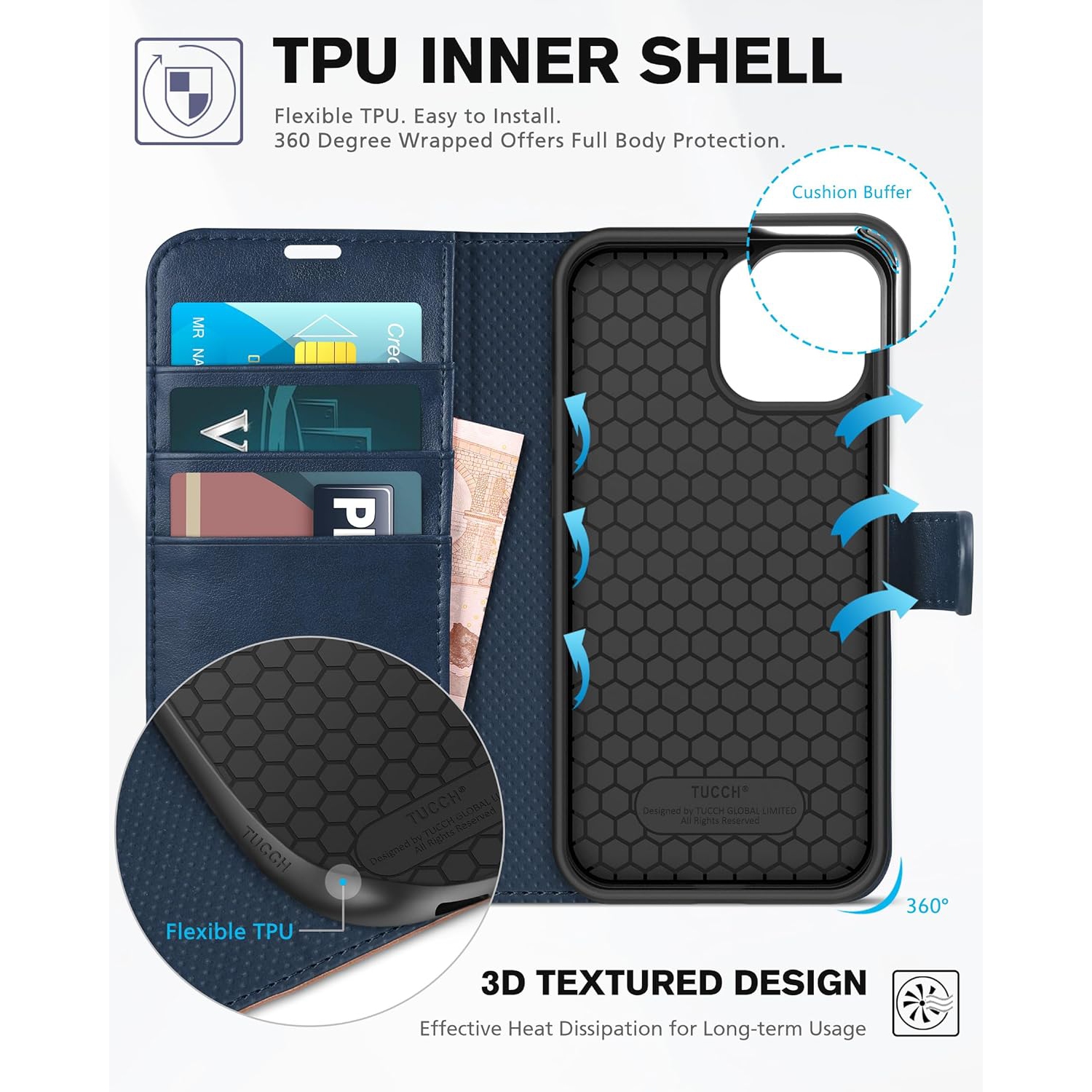 Case for iPhone 13 Pro Wallet Case, [RFID Blocking] PU Leather Stand Folio with [TPU Protective Interior Case],