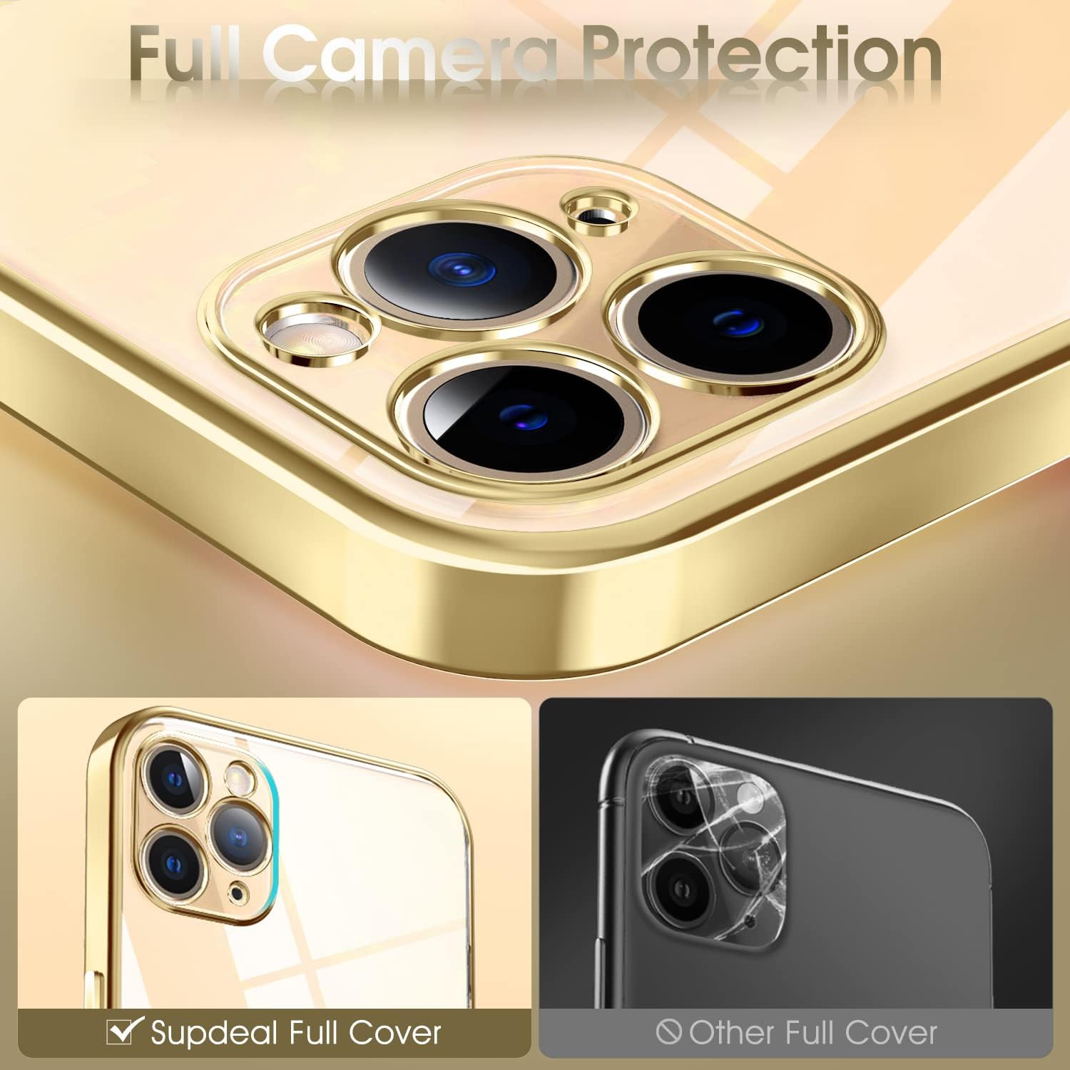 Crystal Clear Case for iPhone 11 Pro Max, [Not Yellowing] [Camera Protection] [Military Grade Drop Tested]