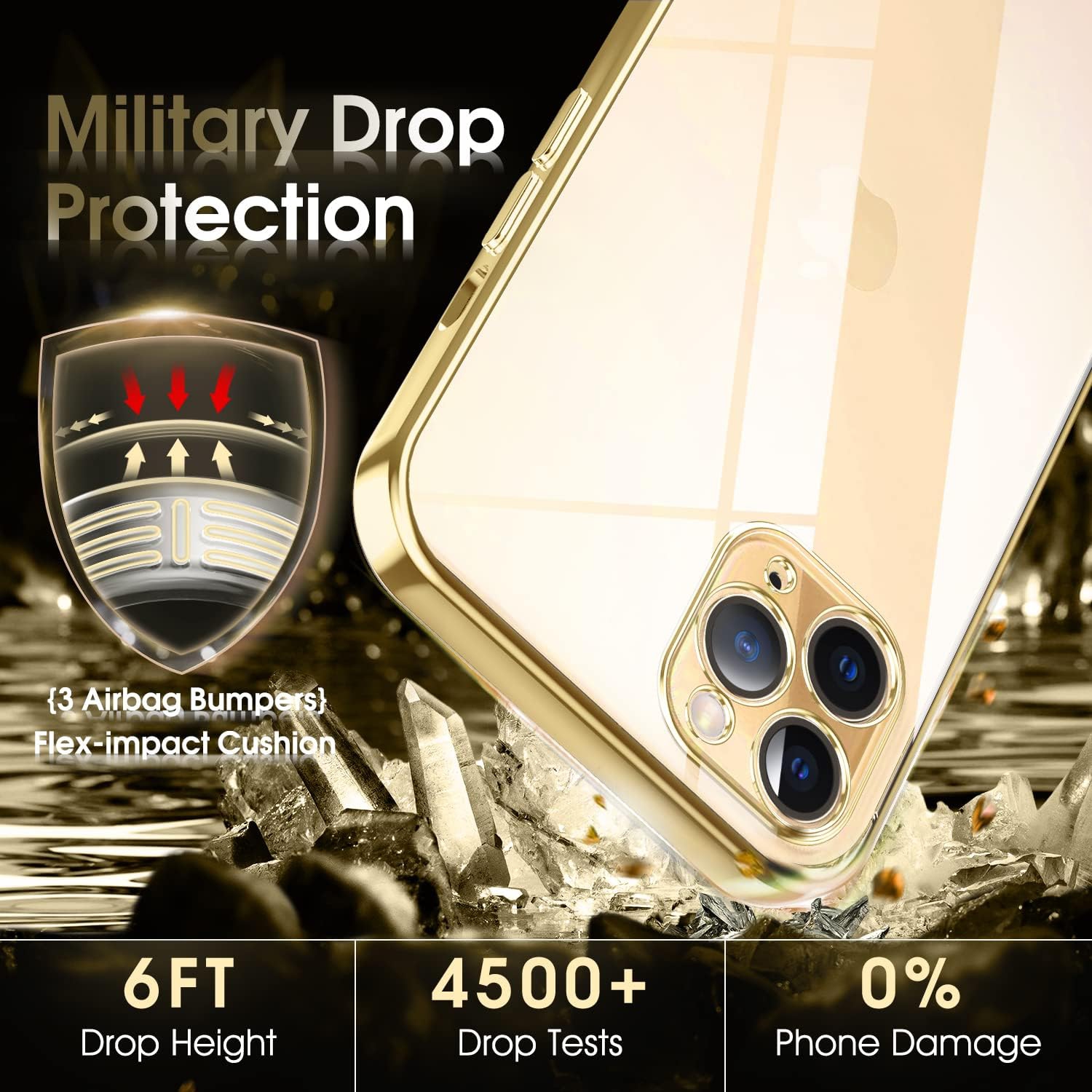 Crystal Clear Case for iPhone 11 Pro Max, [Not Yellowing] [Camera Protection] [Military Grade Drop Tested]