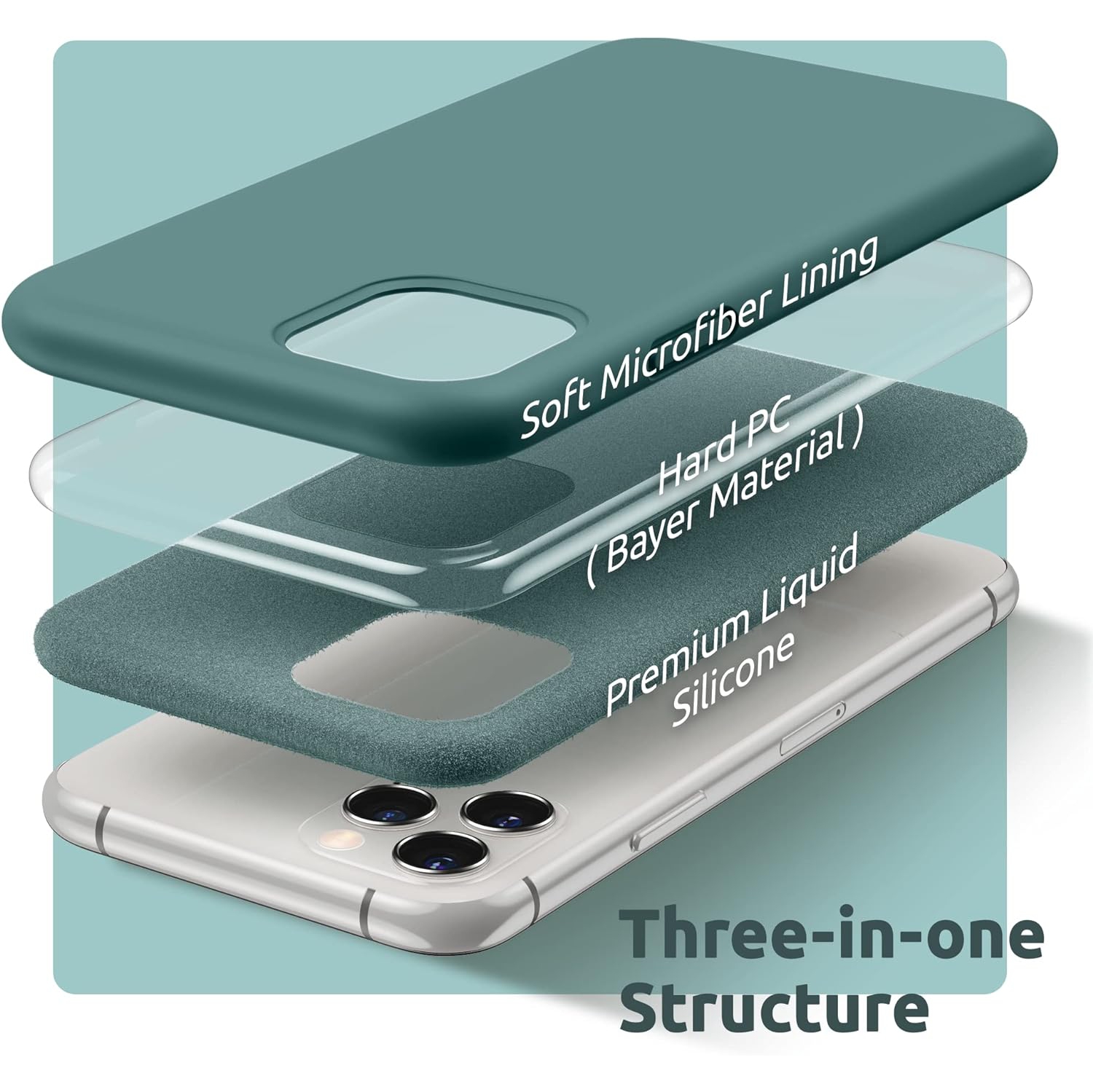 Silicone Case for iPhone 11 Pro Max Case, Liquid Silicone Protective Phone Case Cover (Full Body, Soft Case