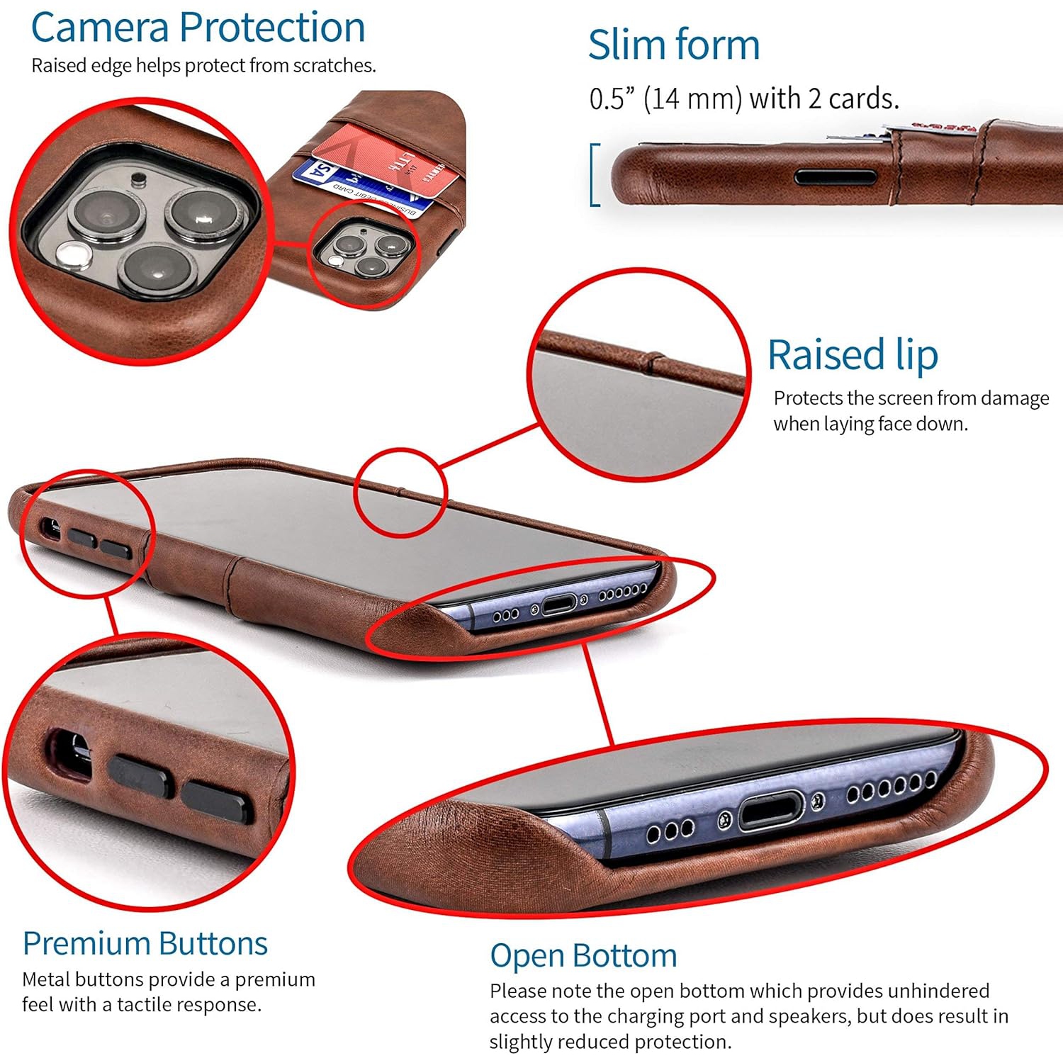 iPhone 11 Pro Wallet Case: Built-in Metal Plate for Magnetic Mounting & 2 Credit Card Holders (5.8" Exec M2,