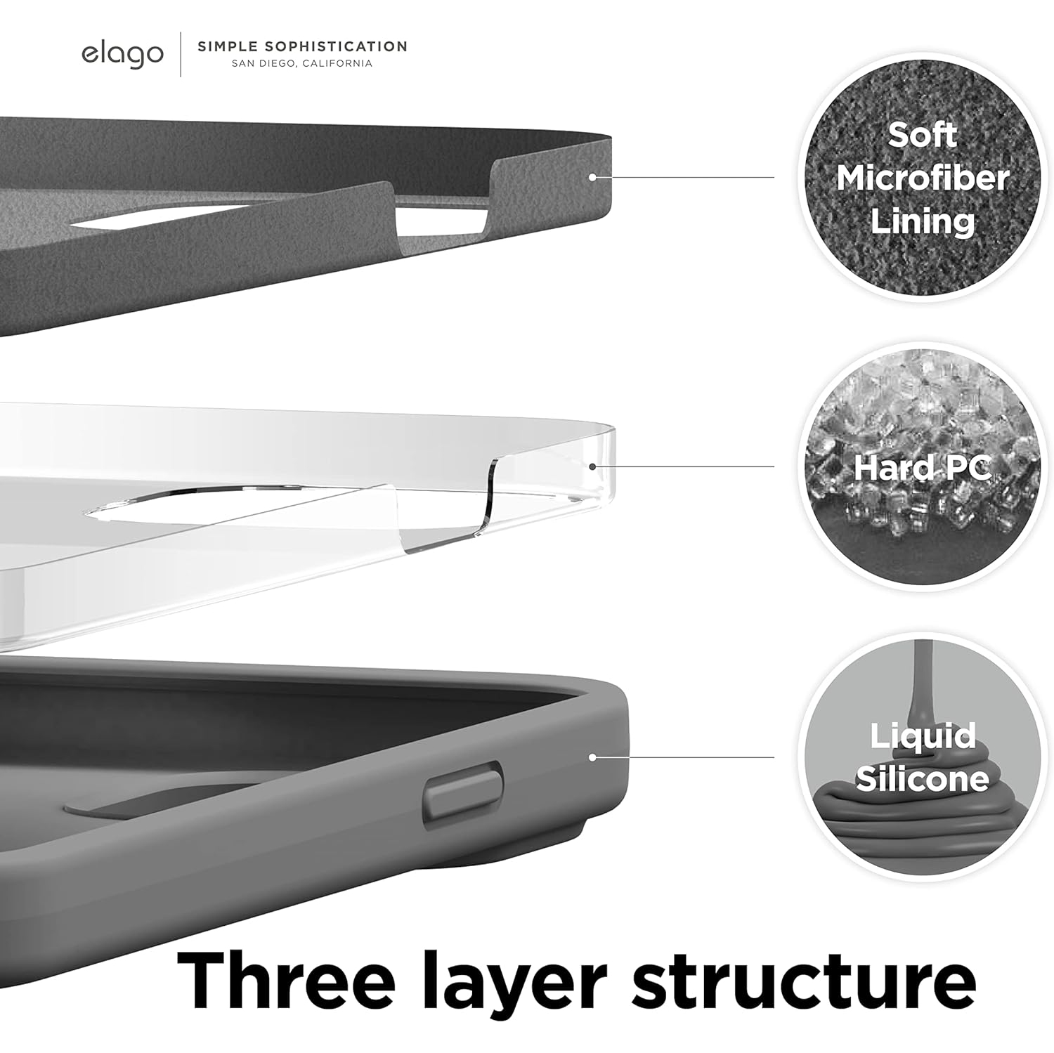 Compatible with iPhone 13 Pro Case, Liquid Silicone Case, Full Body Screen Camera Protective Cover, Shockproof,