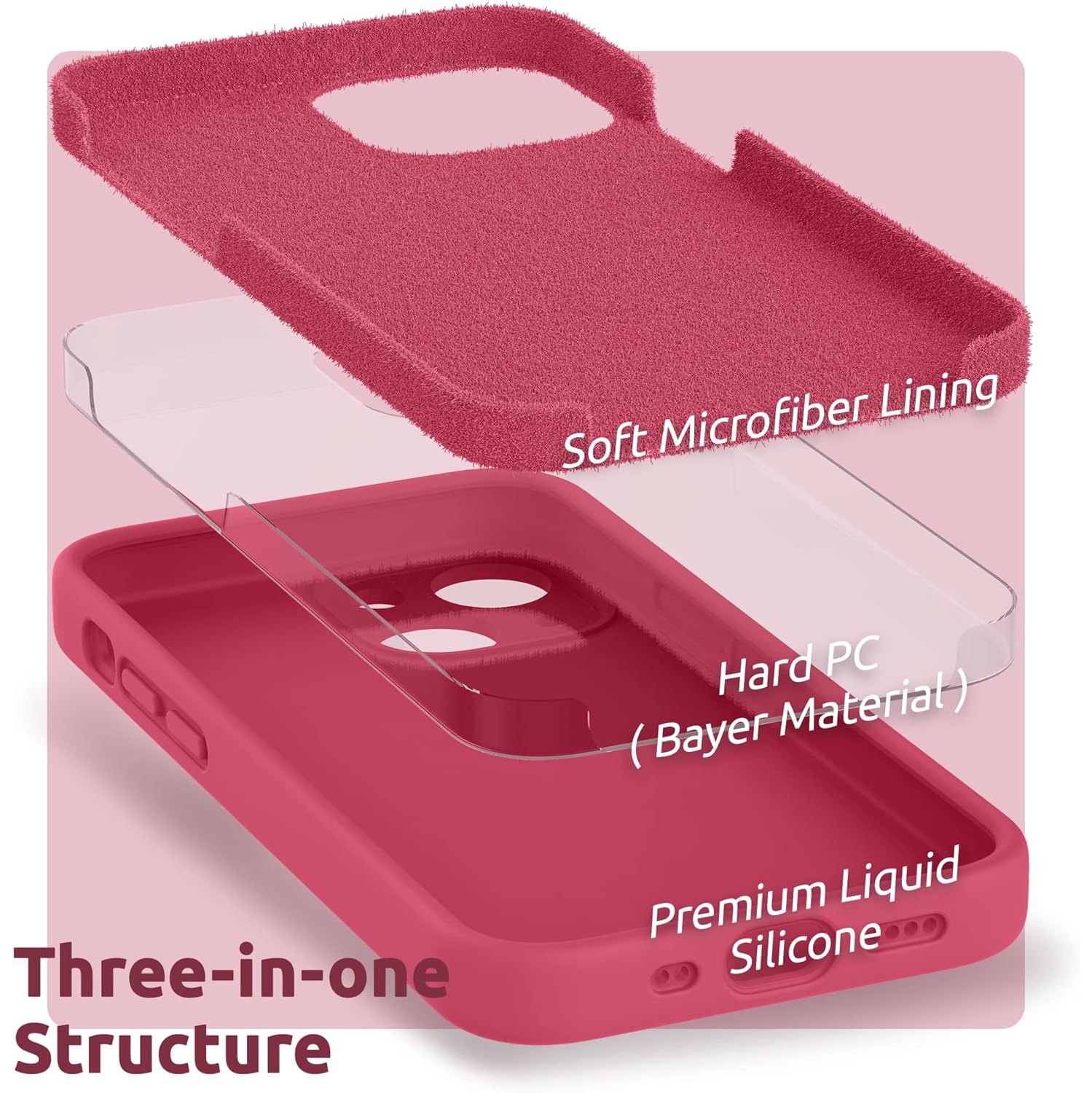 Designed for iPhone 13 Mini Case with Screen Protector, Liquid