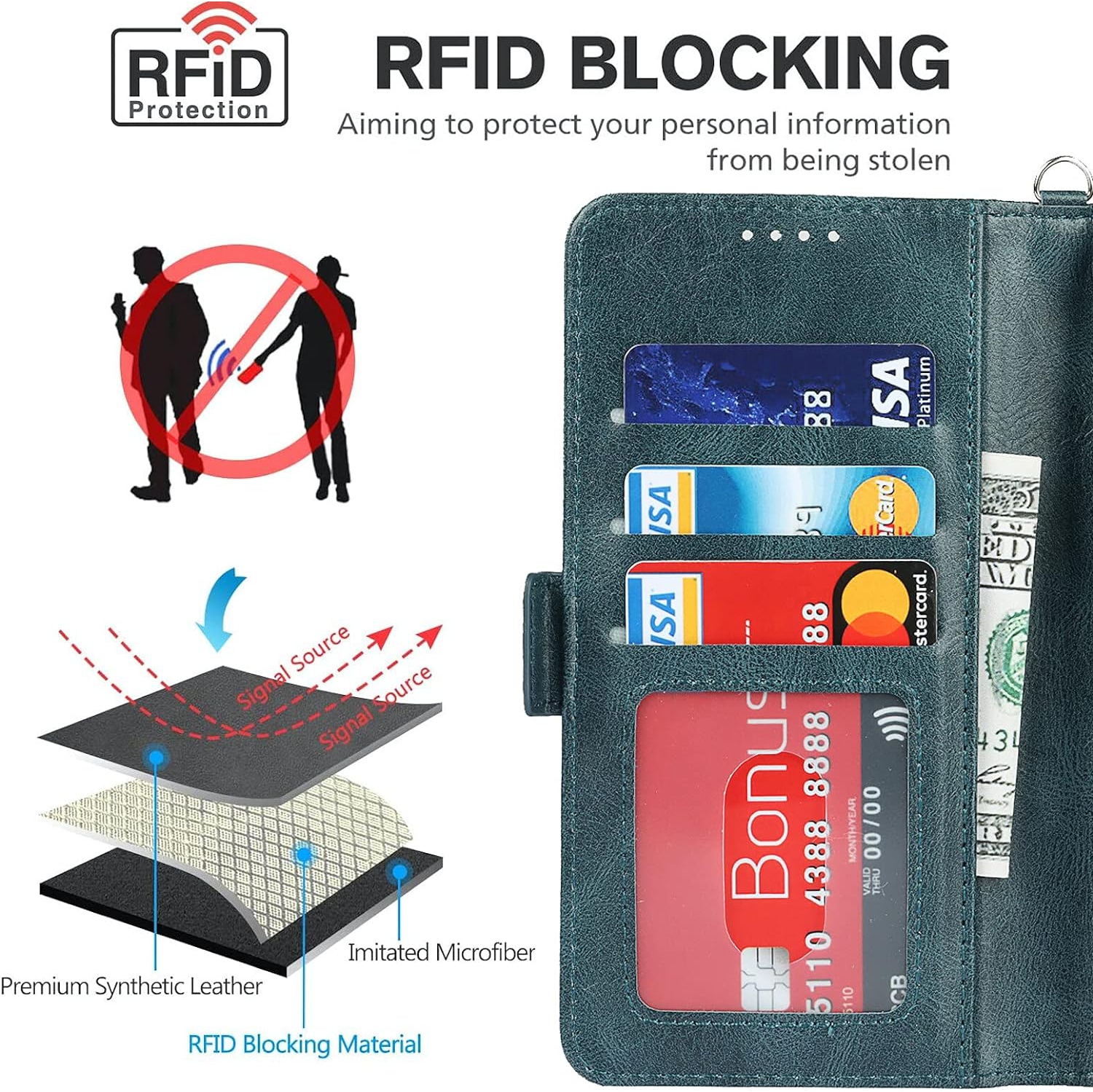 iPhone 11 Pro Wallet Case,[RFID Blocking] Premium Leather Credit Card Holder Magnetic Flip Kickstand Wallet