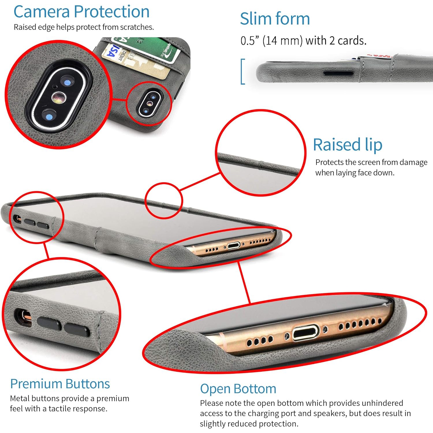 Exec Wallet Case for iPhone X/XS: Slim Vintage Synthetic Leather Card Case with 2 Card Holder Slots, Simple