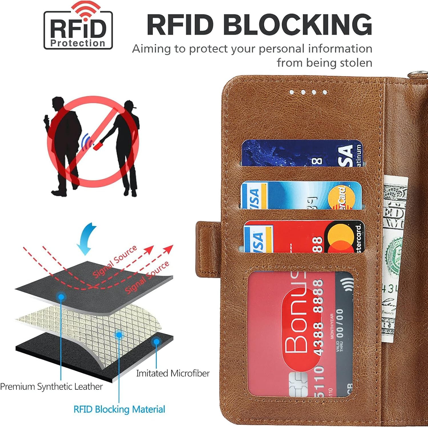 iPhone 11 Pro Wallet Case,[RFID Blocking] Premium Leather Credit Card Holder Magnetic Flip Kickstand Wallet