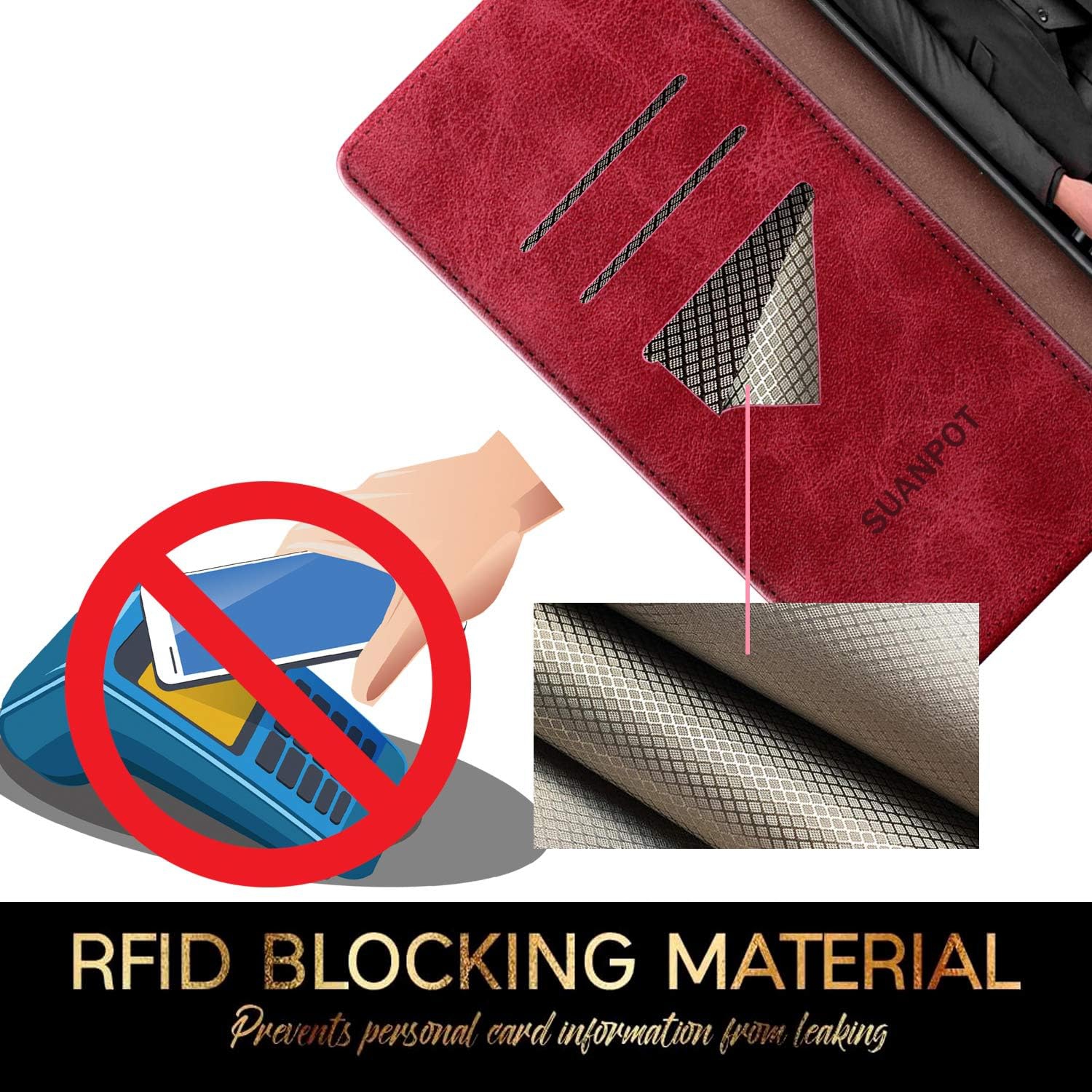 for iPhone 11 Pro Max 6.5" with RFID Blocking Leather Wallet case Credit Card Holder, Flip Folio Book Phone