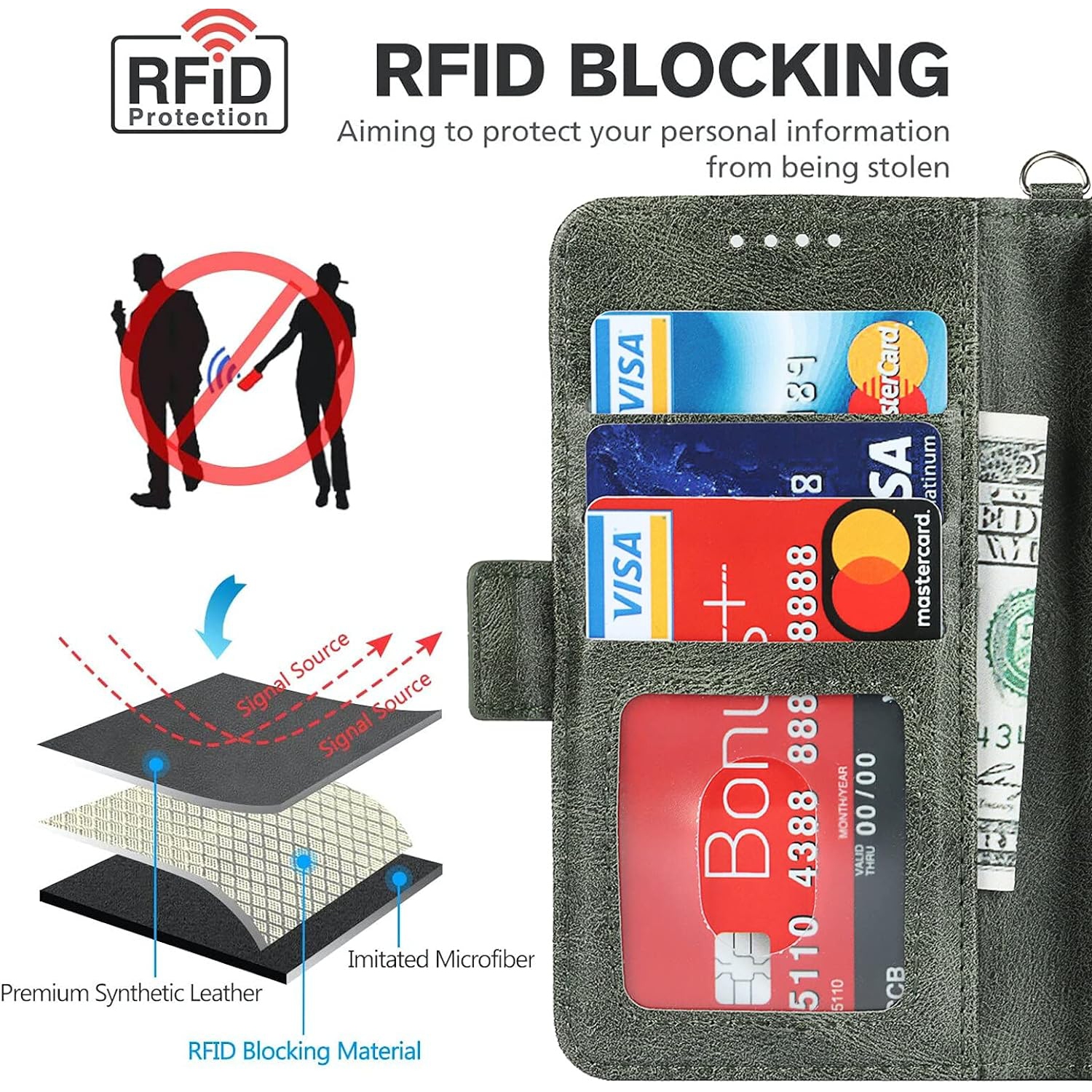 iPhone 12 Mini Wallet Case,[RFID Blocking] Premium Leather Credit Card Holder Magnetic Flip Kickstand Wallet