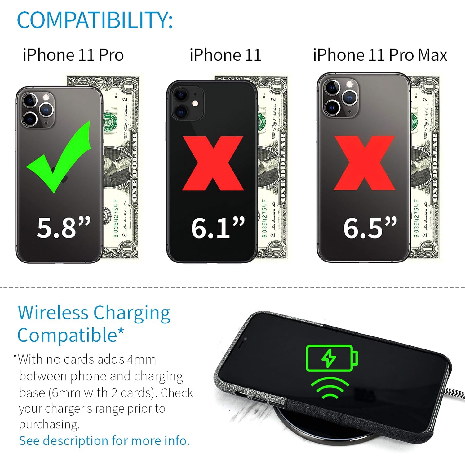 iPhone 11 Pro Wallet Case: Built-in Metal Plate for Magnetic Mounting & 2 Card Holders (5.8" Luxe M2 Synthetic