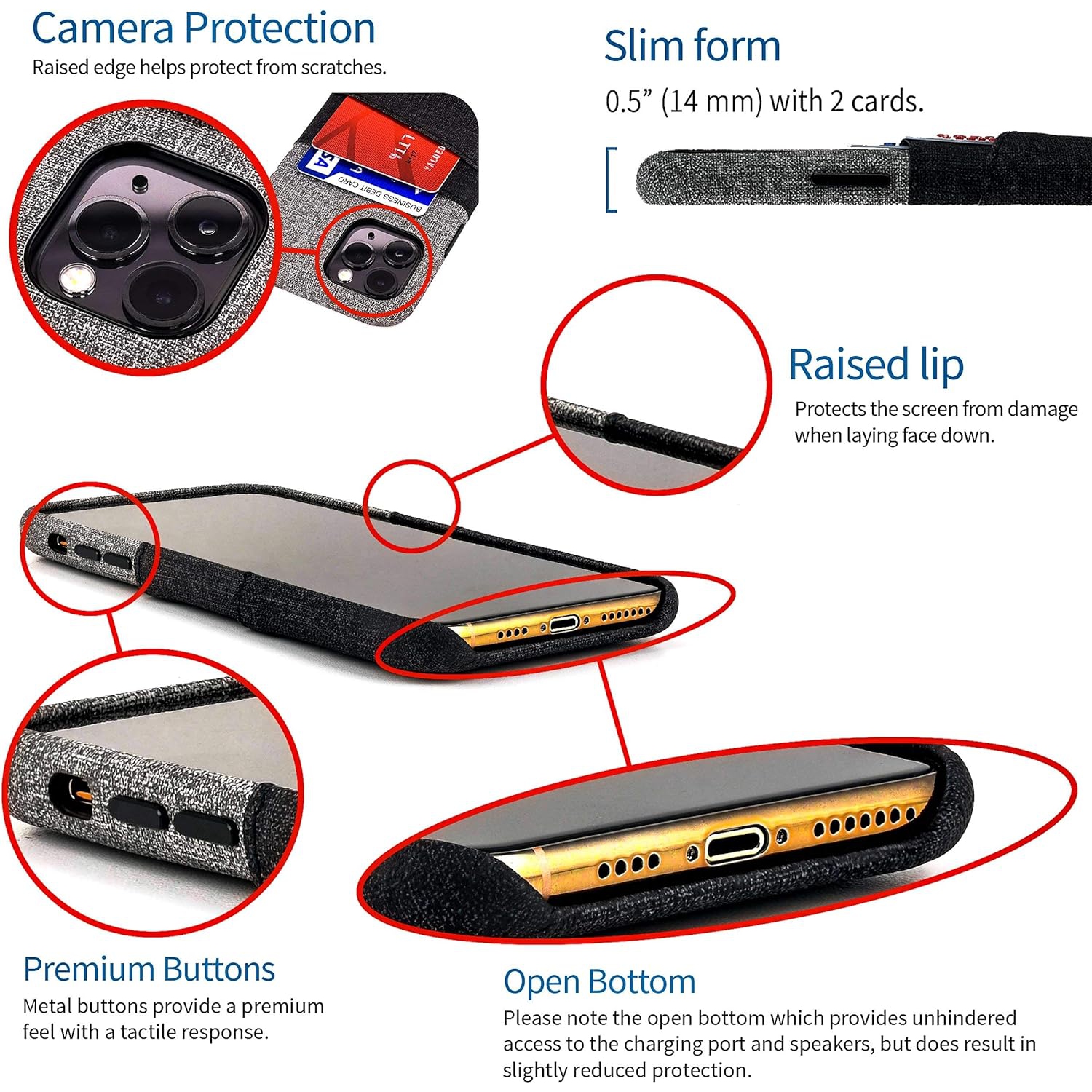 iPhone 11 Pro Wallet Case: Built-in Metal Plate for Magnetic Mounting & 2 Card Holders (5.8" Luxe M2 Synthetic