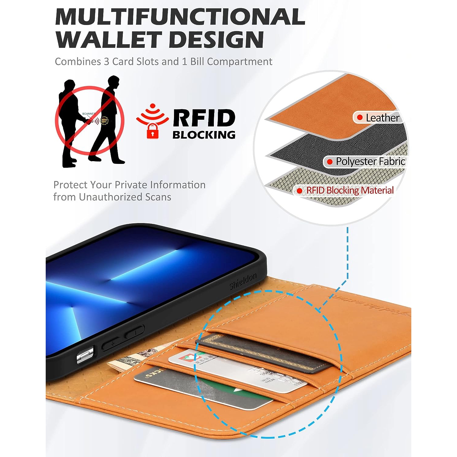 Case for iPhone 13 Mini 5G, Genuine Leather Wallet Folio Case Magnetic Closure RFID Blocking Card Slots