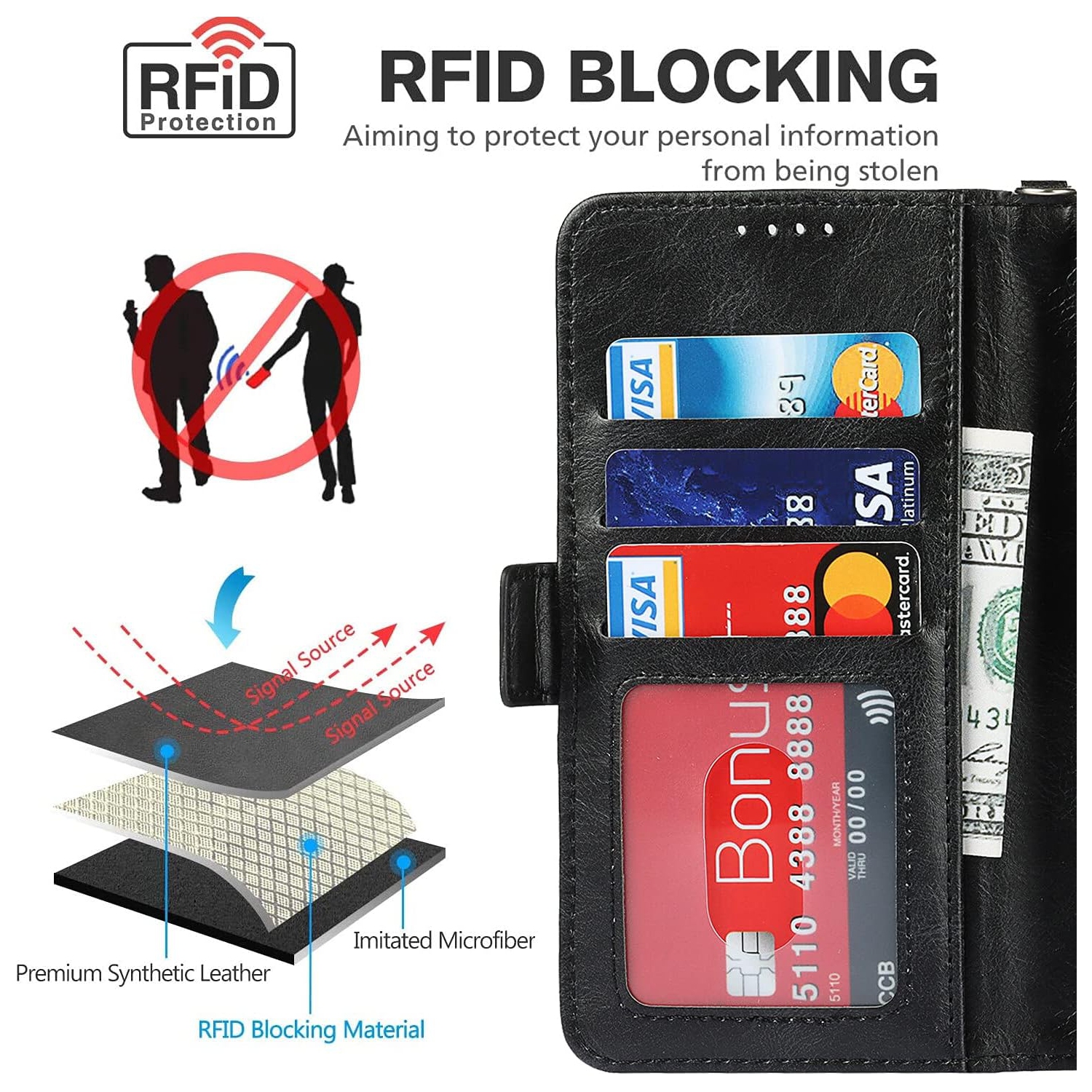 iPhone 13 Mini Wallet Case,[RFID Blocking] Premium Leather Credit Card Holder Magnetic Flip Kickstand Wallet