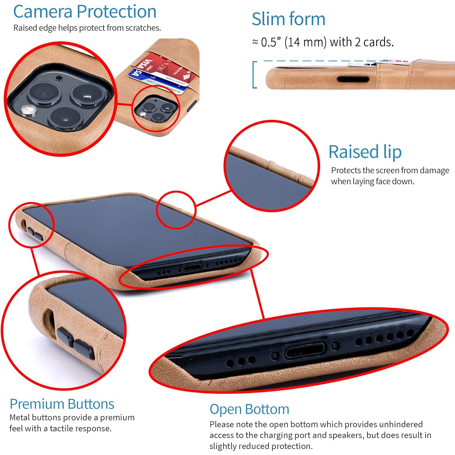 iPhone 11 Pro Wallet Case: Built-in Metal Plate for Magnetic Mounting & 2 Credit Card Holders (5.8" Exec M2,