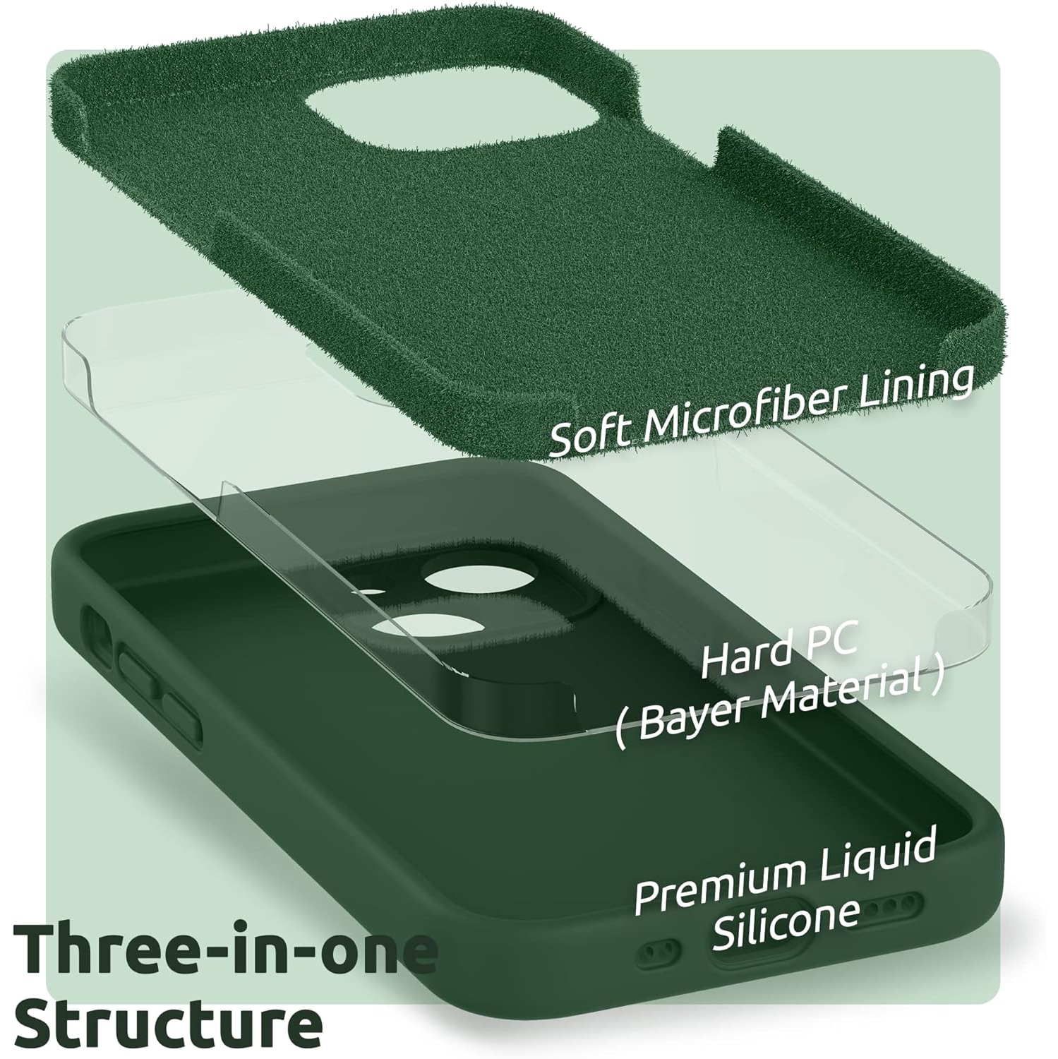Designed for iPhone 13 Mini Case with Screen Protector, Liquid