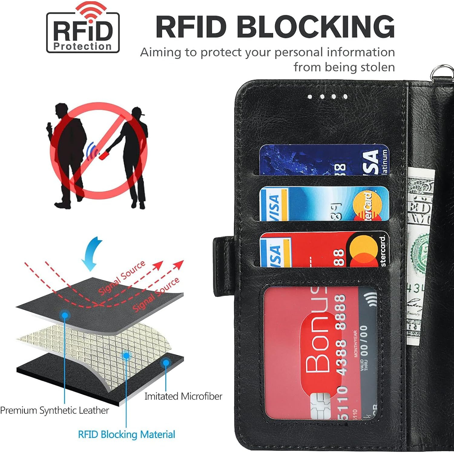 iPhone 11 Pro Wallet Case,[RFID Blocking] Premium Leather Credit Card Holder Magnetic Flip Kickstand Wallet