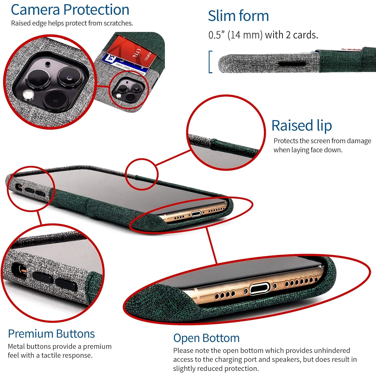 iPhone 11 Pro Wallet Case: Built-in Metal Plate for Magnetic Mounting & 2 Card Holders (5.8" Luxe M2 Synthetic