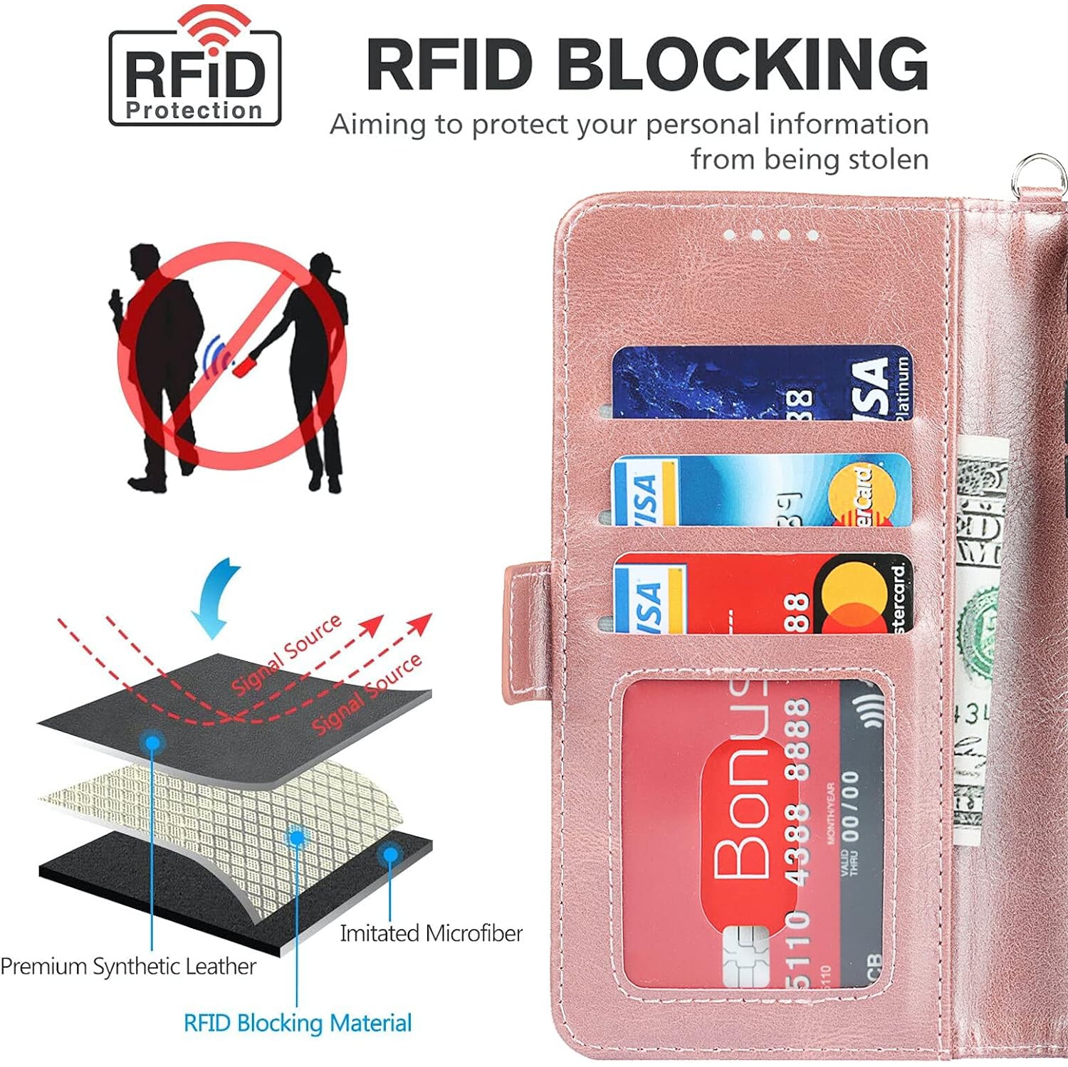 iPhone 11 Pro Wallet Case,[RFID Blocking] Premium Leather Credit Card Holder Magnetic Flip Kickstand Wallet