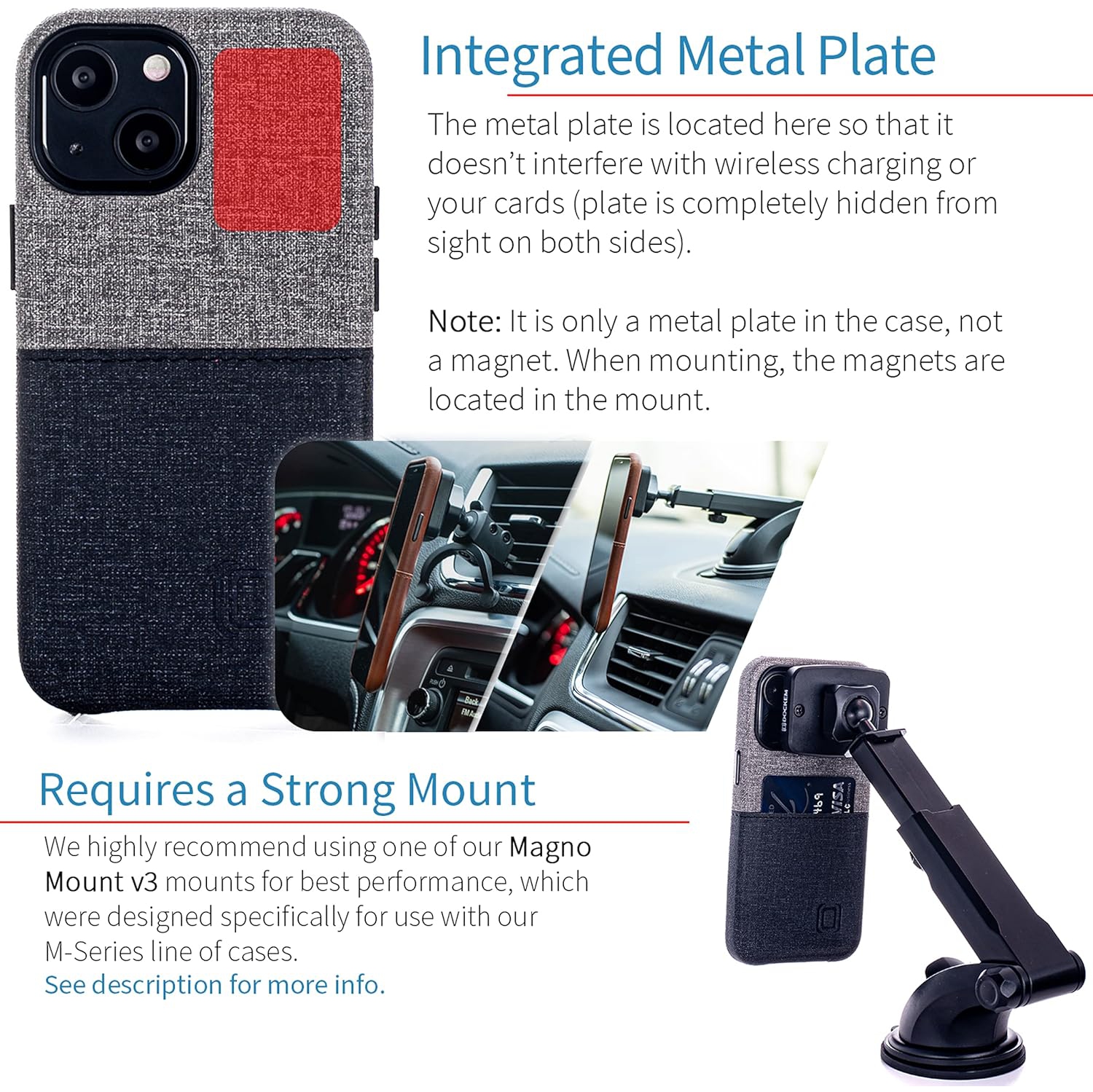 Wallet Case for iPhone 13 Mini with Built-in Metal Plate for Magnetic Mounting & 1 Lay-Flat Credit Card Holder