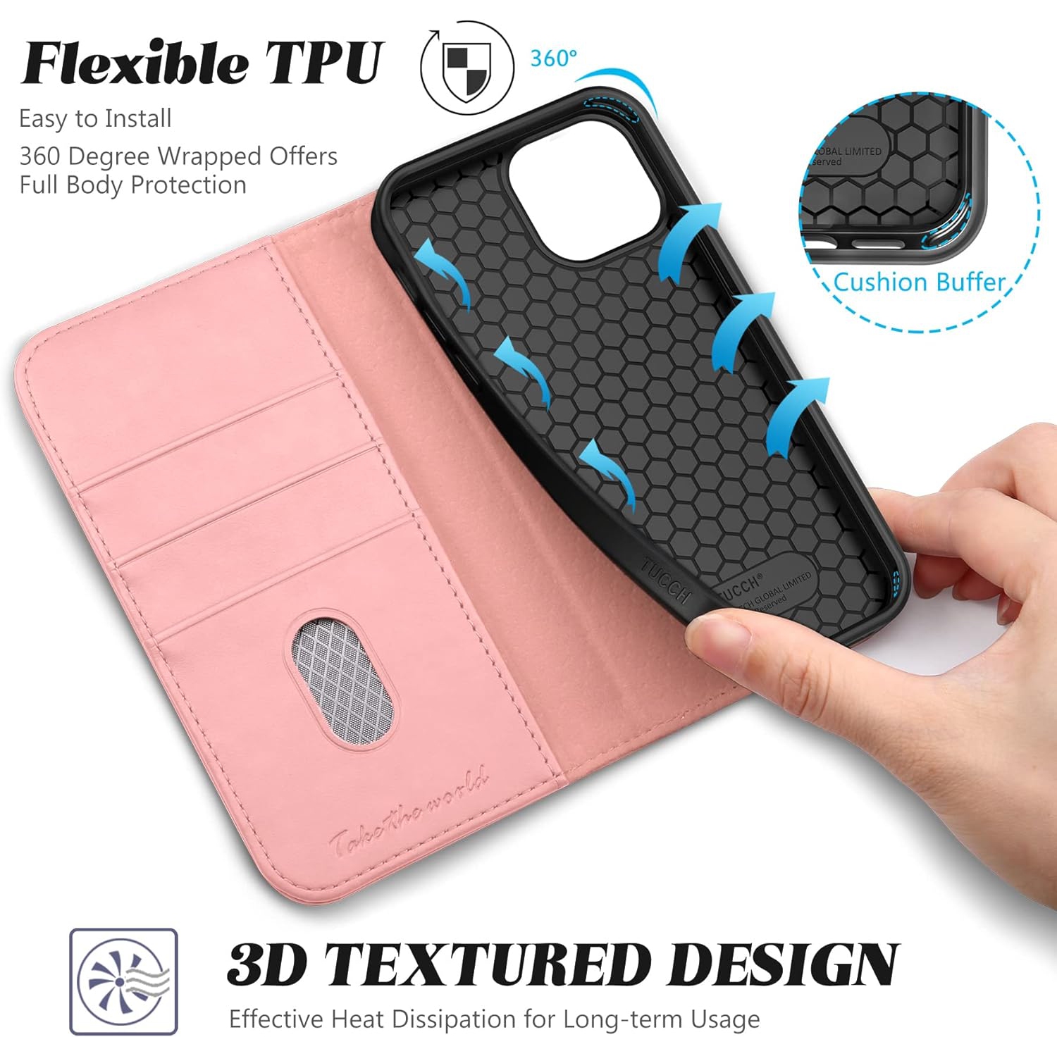 Wallet Case for iPhone 13 Mini 5G, PU Leather Case Wallet, 3 Credit Card Holders 1 Money Slot Stand Folio Flip