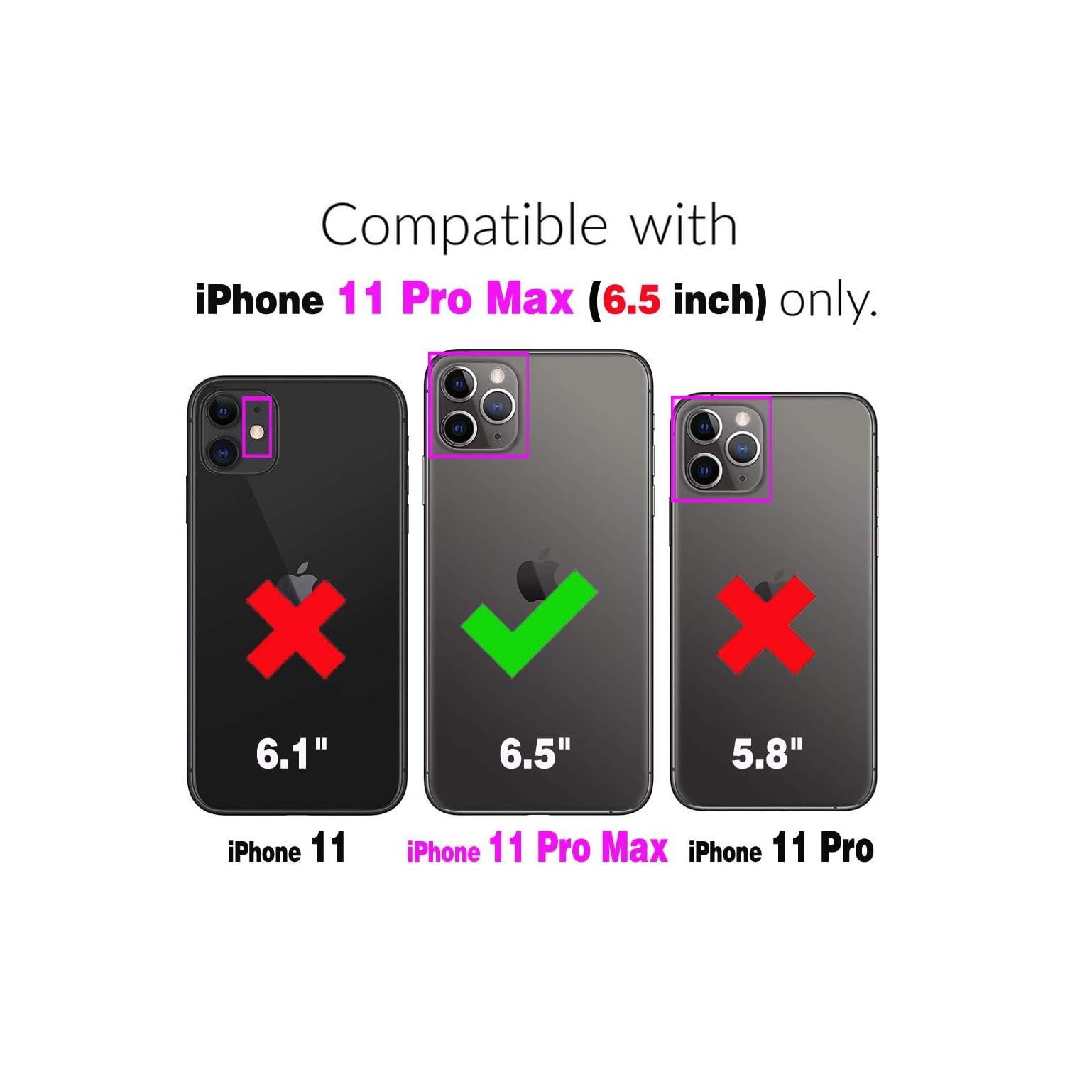 Étui de téléphone pour iPhone 11 Pro Max 6,5 avec protecteur d'écran en verre trempé et crédit en cuir de polyuréthane