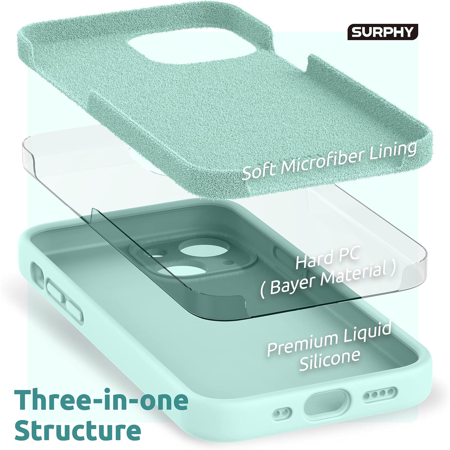 Designed for iPhone 13 Mini Case with Screen Protector, Liquid