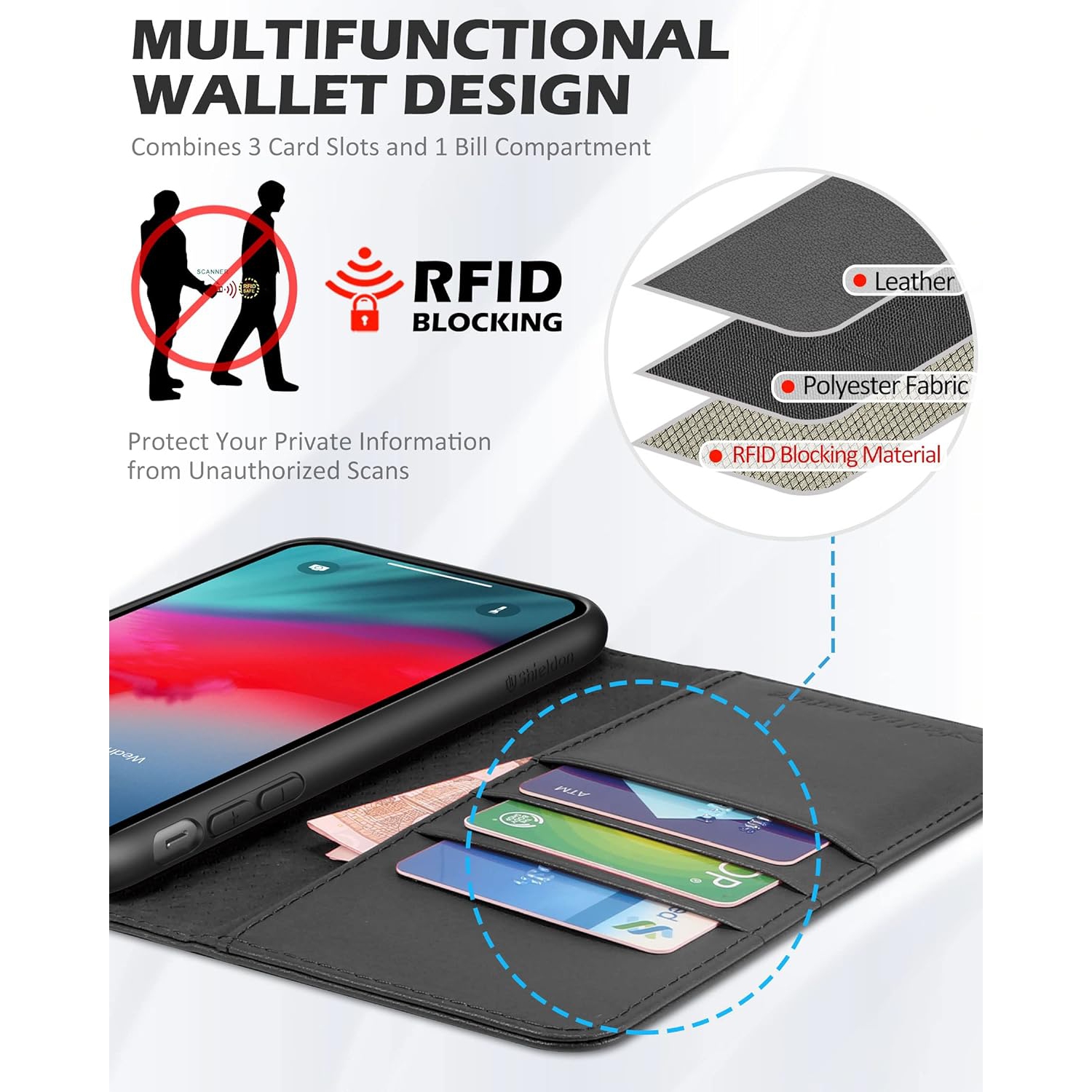 iPhone XR Case, Genuine Leather iPhone XR Wallet Case with RFID Blocking Protective Card Slots Full Protection