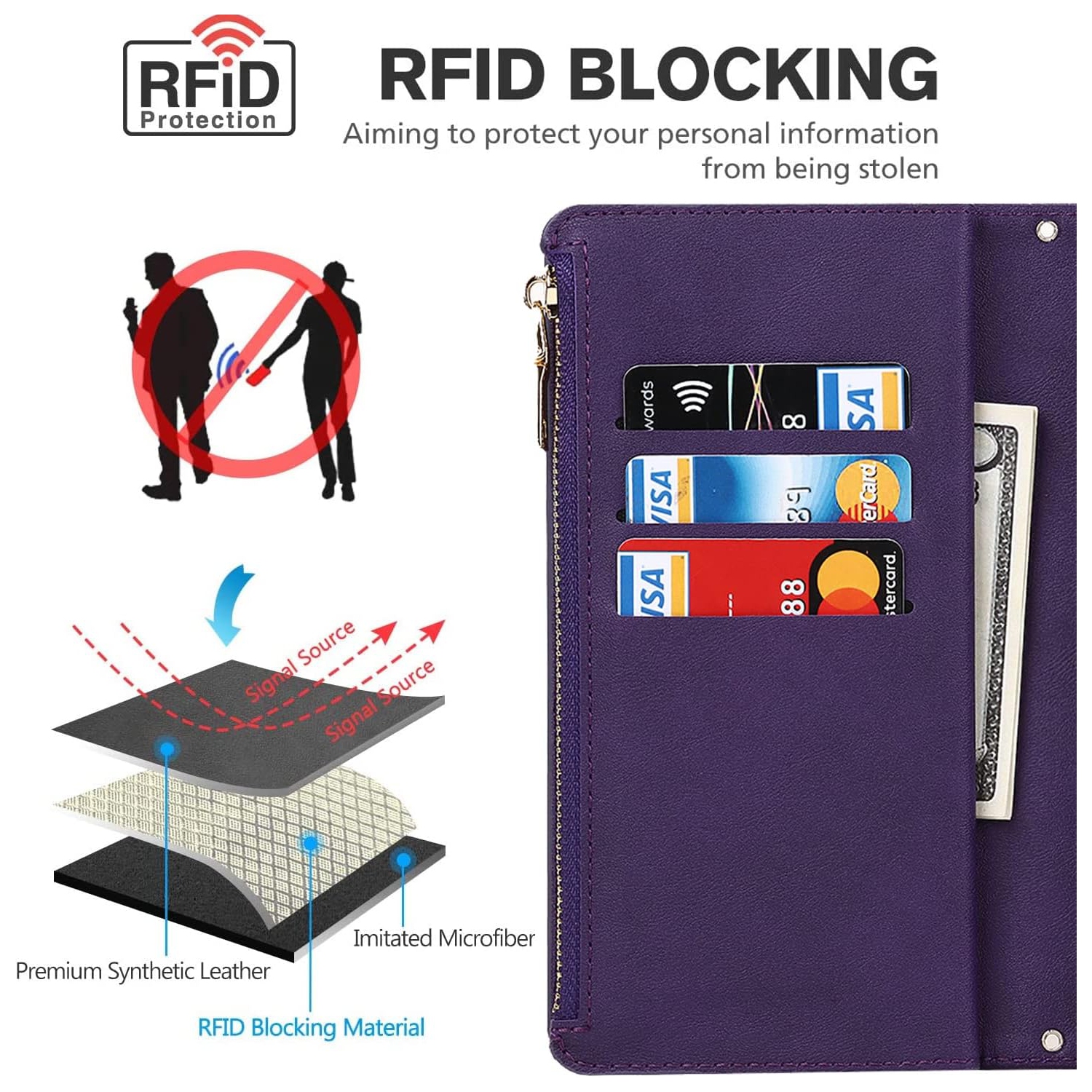 etui iPhone 12 Case Wallet Magsafe Compatible,iPhone 12 pro Phone case with Card Holder,Magnetic Zipper Wallet