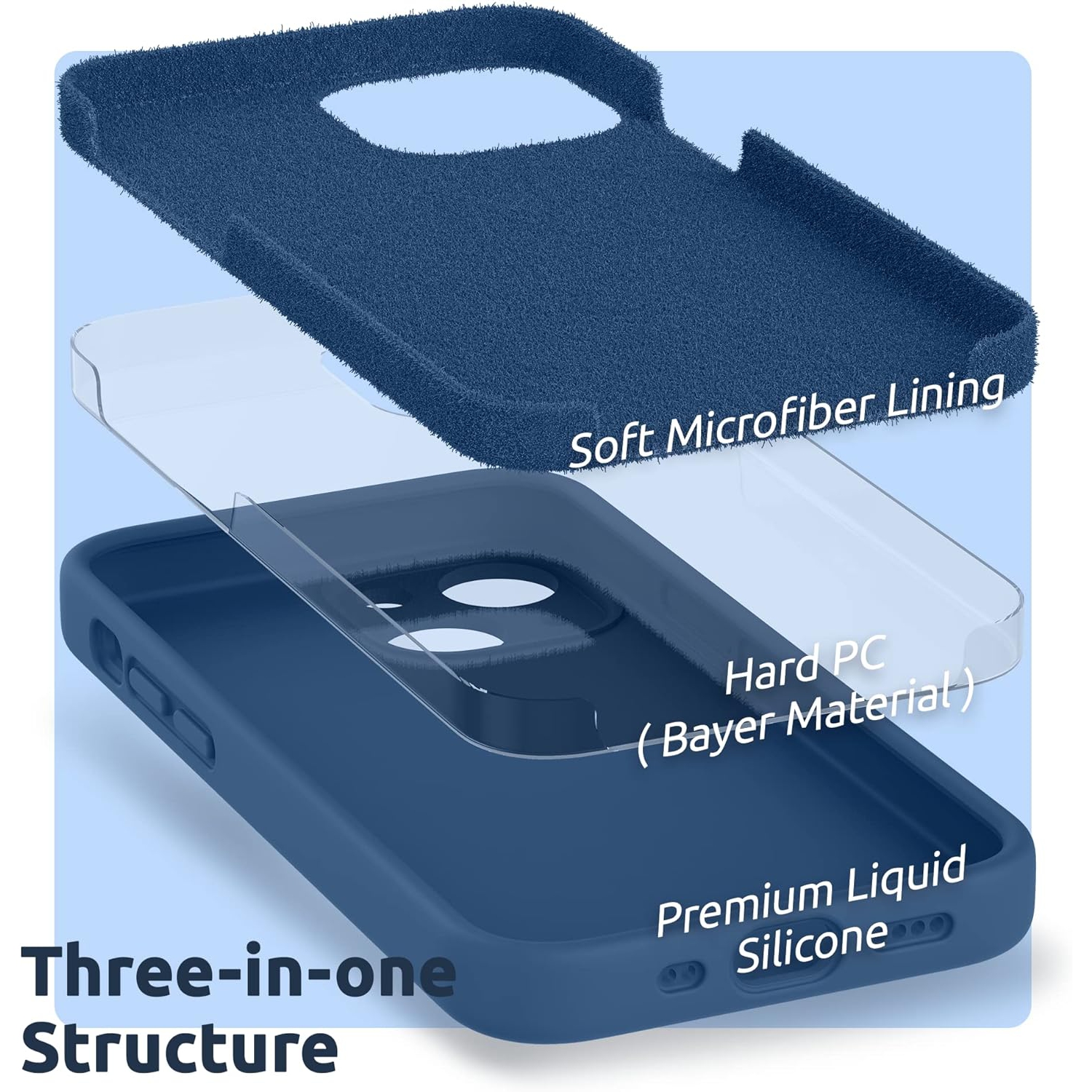 Designed for iPhone 13 Mini Case with Screen Protector, Liquid