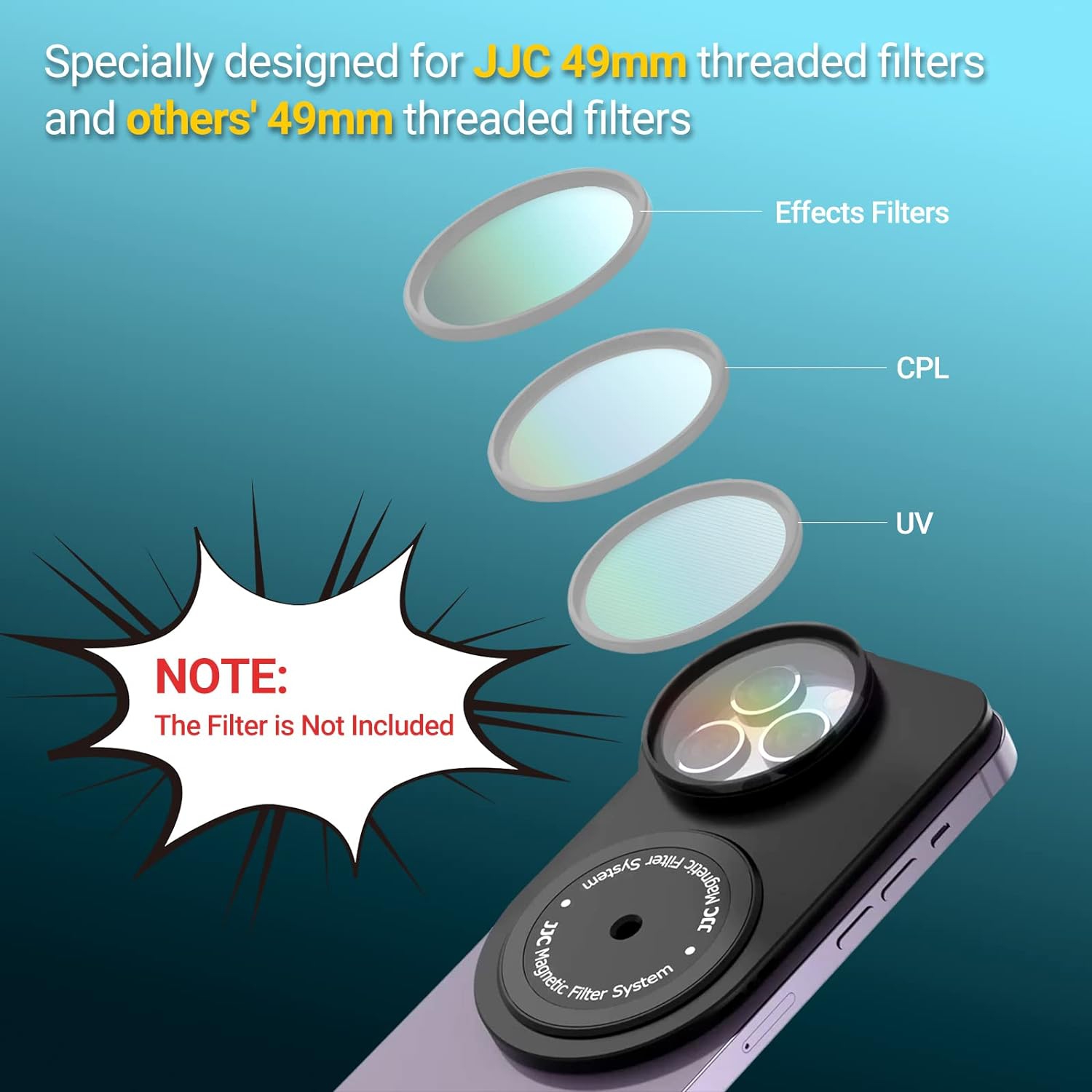 Magnetic Lens Filter Mount for iPhone 13 Pro Max,Magnetic Filter System for Threaded 49mm Filter,with Magnetic Case &