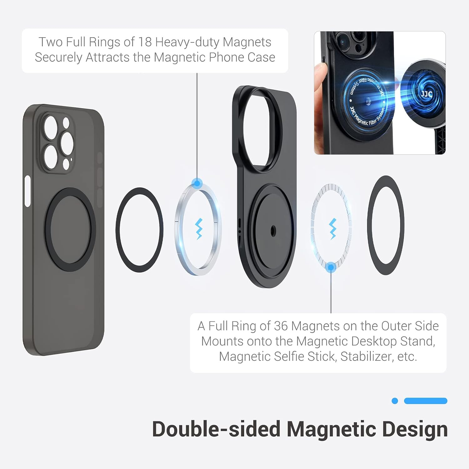 Magnetic Lens Filter Mount for iPhone 13 Pro Max,Magnetic Filter System for Threaded 49mm Filter,with Magnetic Case &