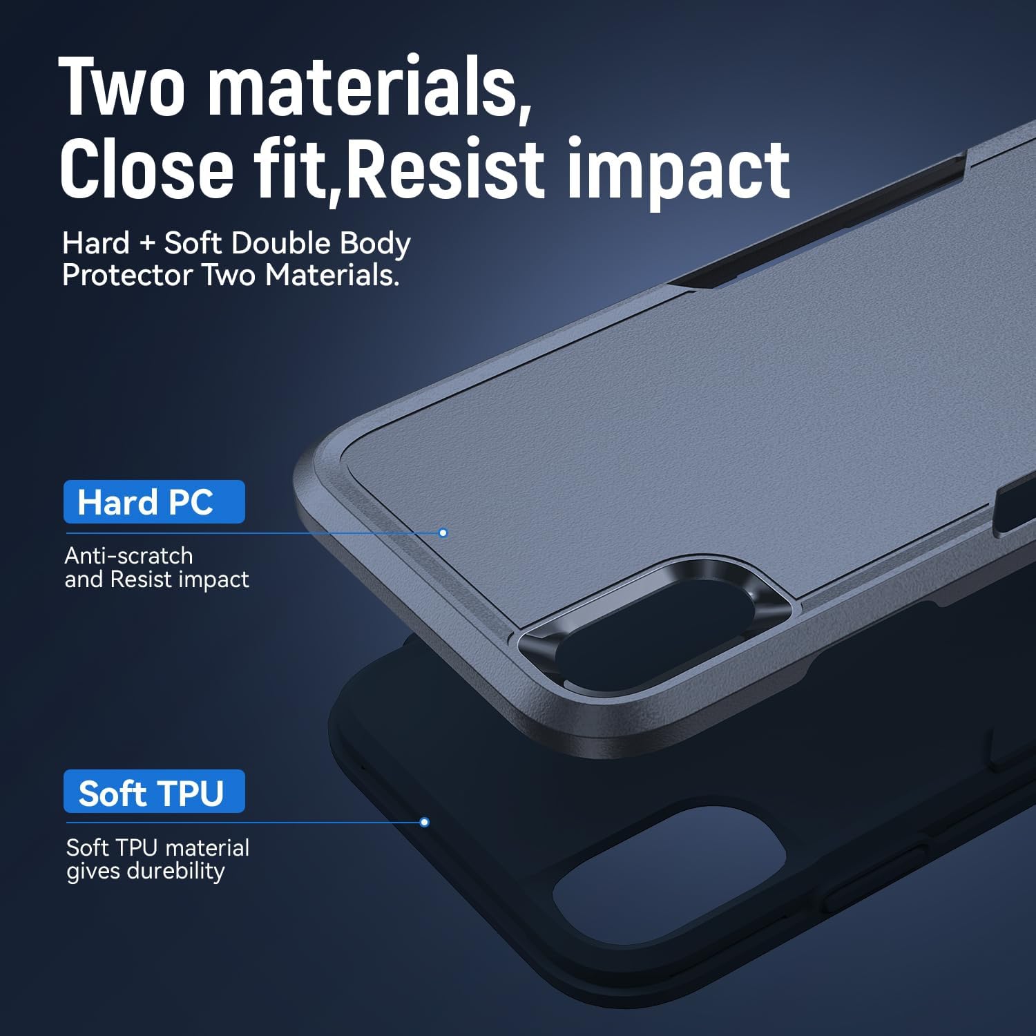 Defender Case Designed for iPhone XR case, Heavy Duty Shockproof Rugged Protective Bumper Cover for iPhone XR