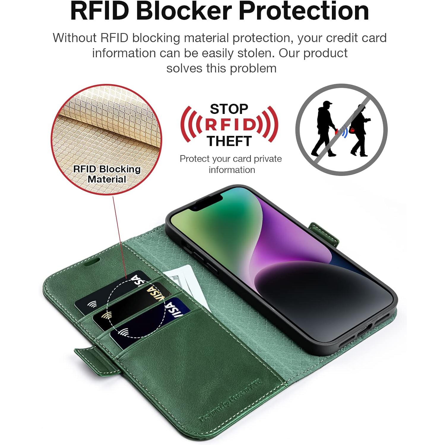iPhone 14 Case, PU Leather iPhone 14 Case Wallet Retro 【Card Holder】 【Kickstand】 【RFID Blocking】 【TPU Inner