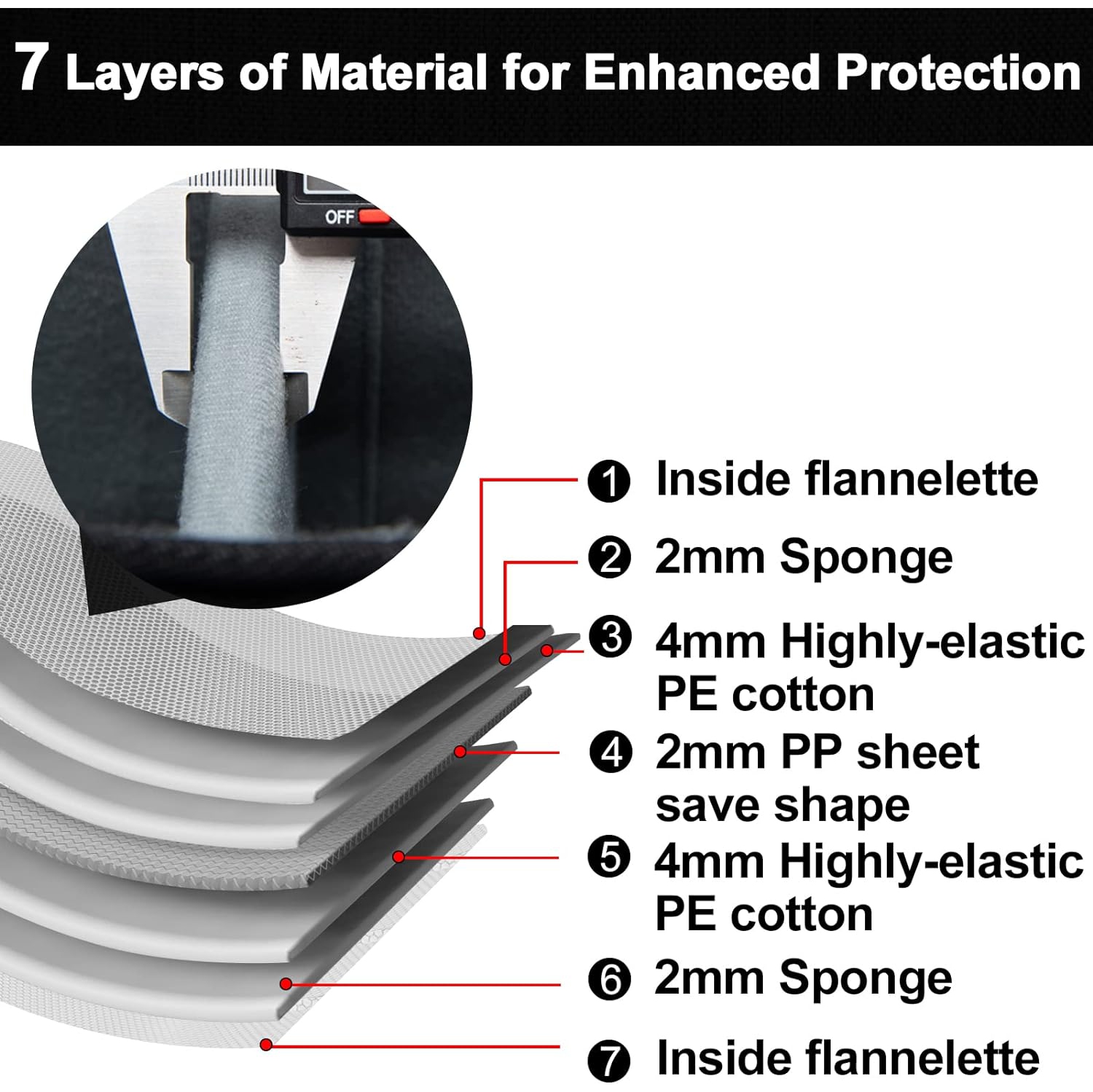 Compact Camera Bag Single Shoulder Crossbody Bag Camera Case Compatible for Canon Nikon Sony SLR DSLR