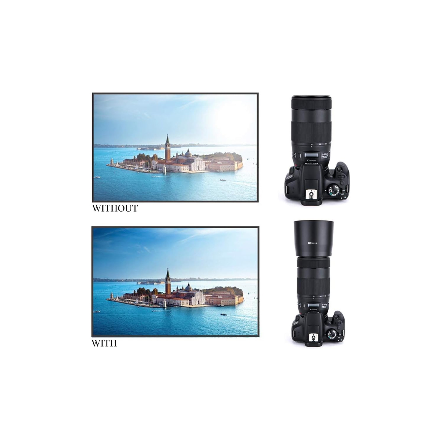 Pare-soleil pour objectif d'appareil photo EF 70-300&nbsp;mm f/4-5,6 IS II USM remplace le parasoleil et-74&nbsp;B no de Canon