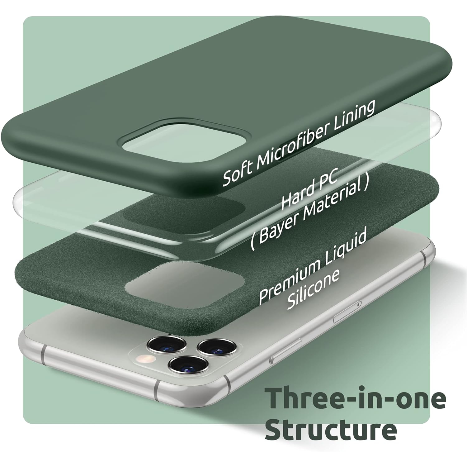 Silicone Case for iPhone 11 Pro Case, Liquid Silicone Protective Phone Case Cover (Full Body, Soft Case