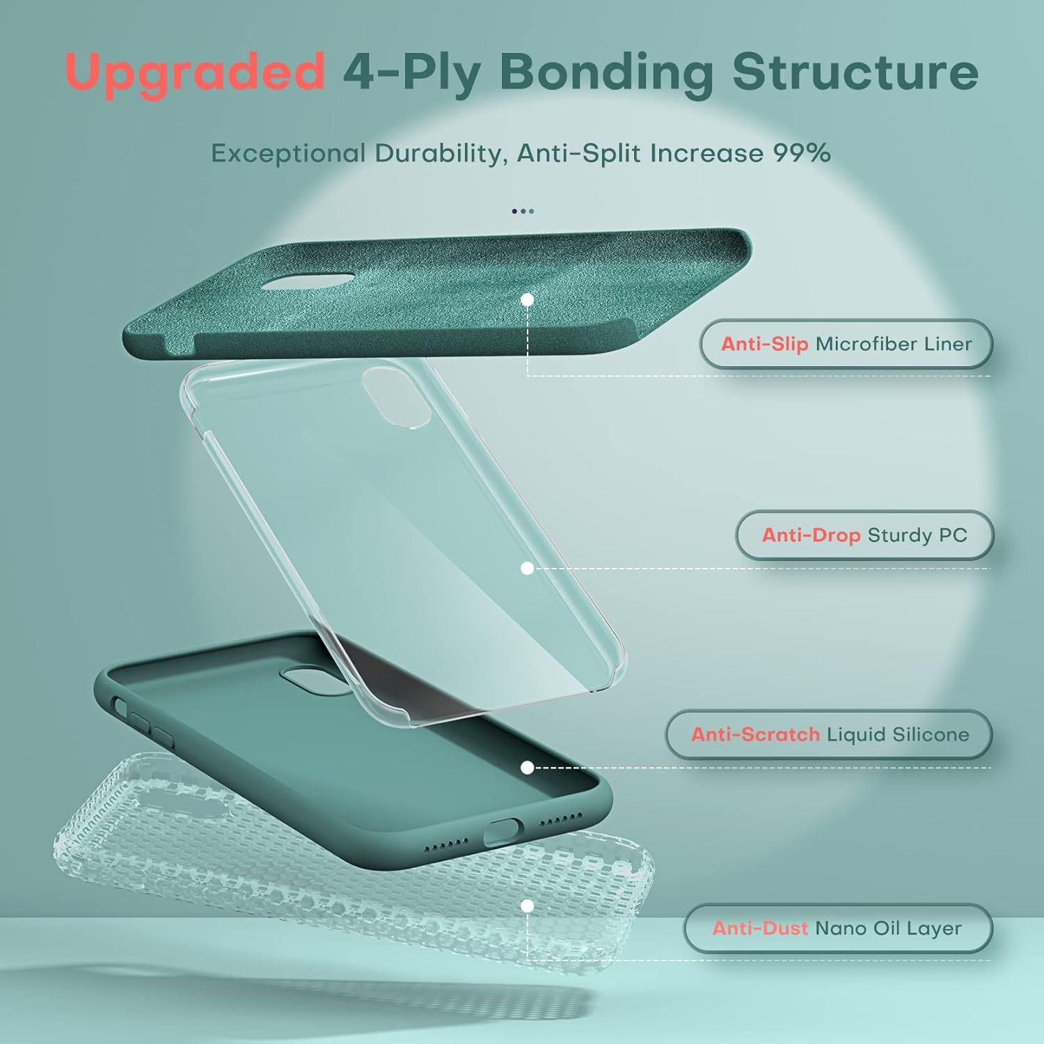 [3 in 1] for iPhone XR Case, with 2 Pack Screen Protector, Slim Liquid Silicone Phone Case for iPhone XR 6.1